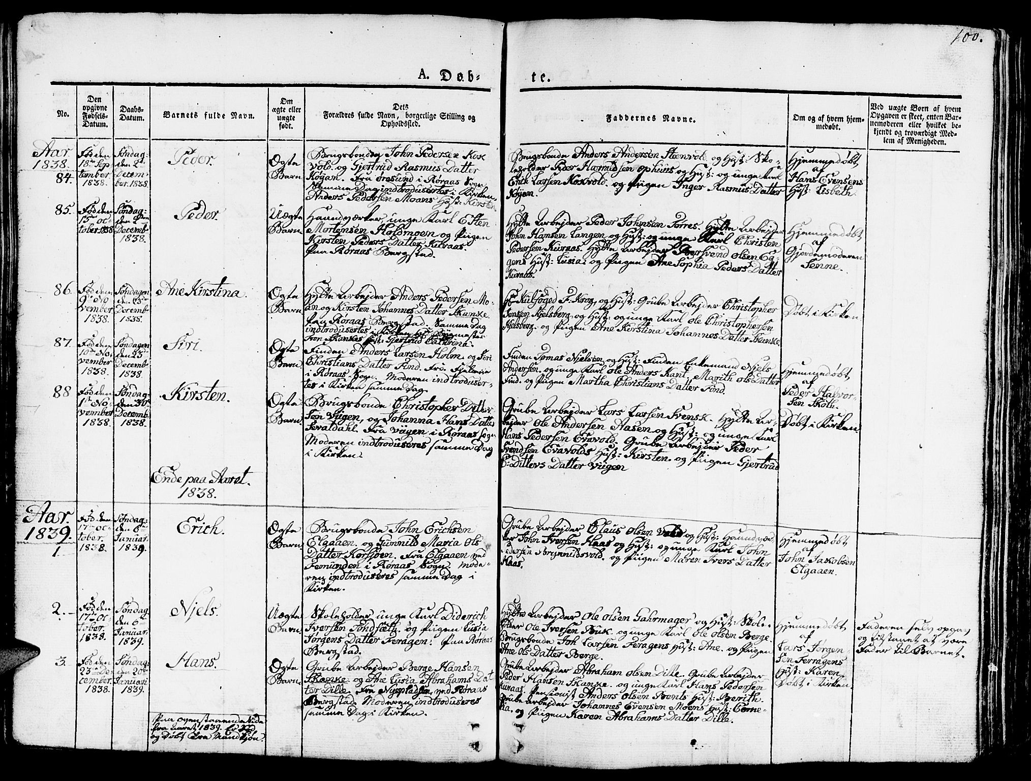 Ministerialprotokoller, klokkerbøker og fødselsregistre - Sør-Trøndelag, SAT/A-1456/681/L0938: Parish register (copy) no. 681C02, 1829-1879, p. 100