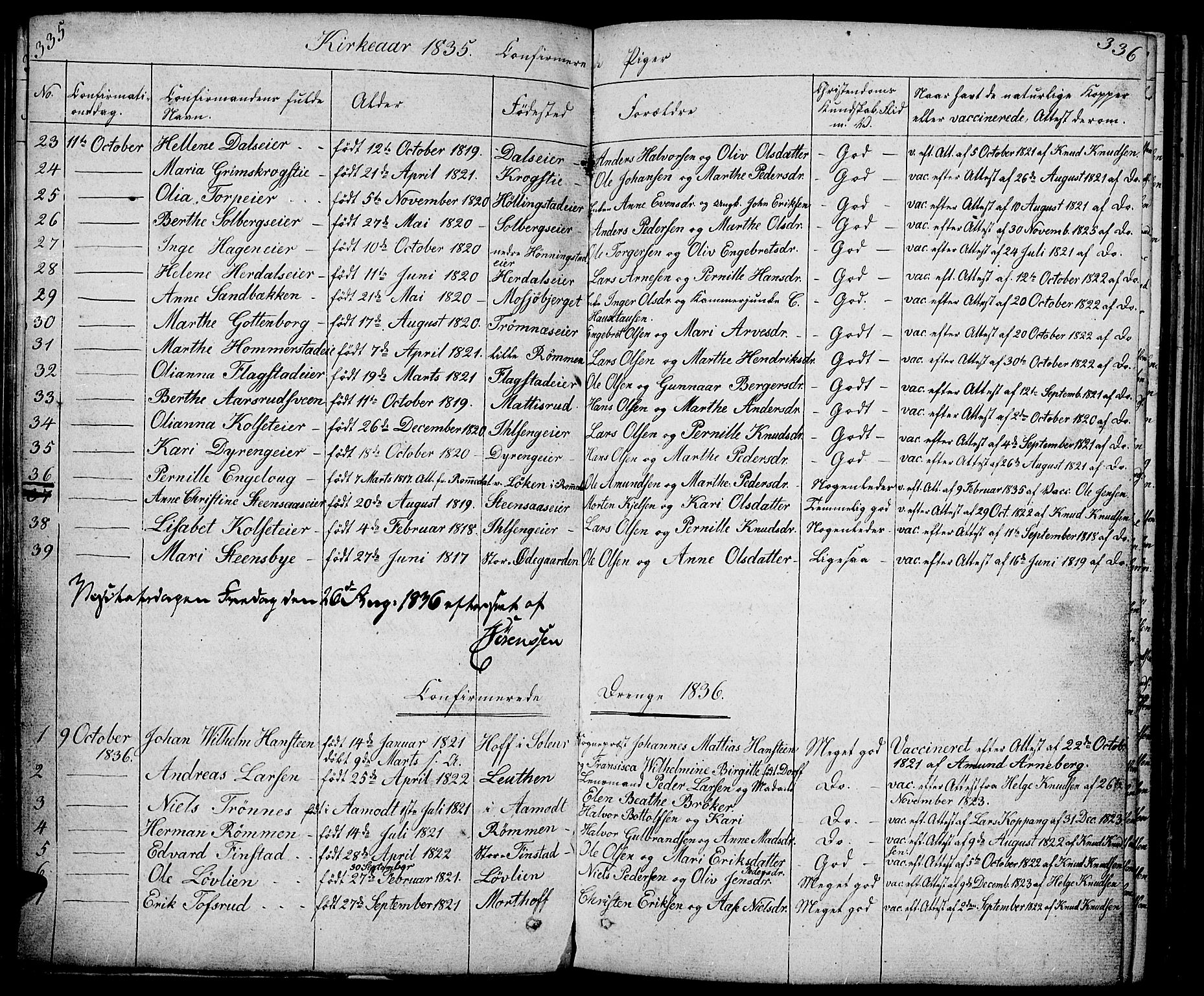 Løten prestekontor, SAH/PREST-022/L/La/L0002: Parish register (copy) no. 2, 1832-1850, p. 335-336