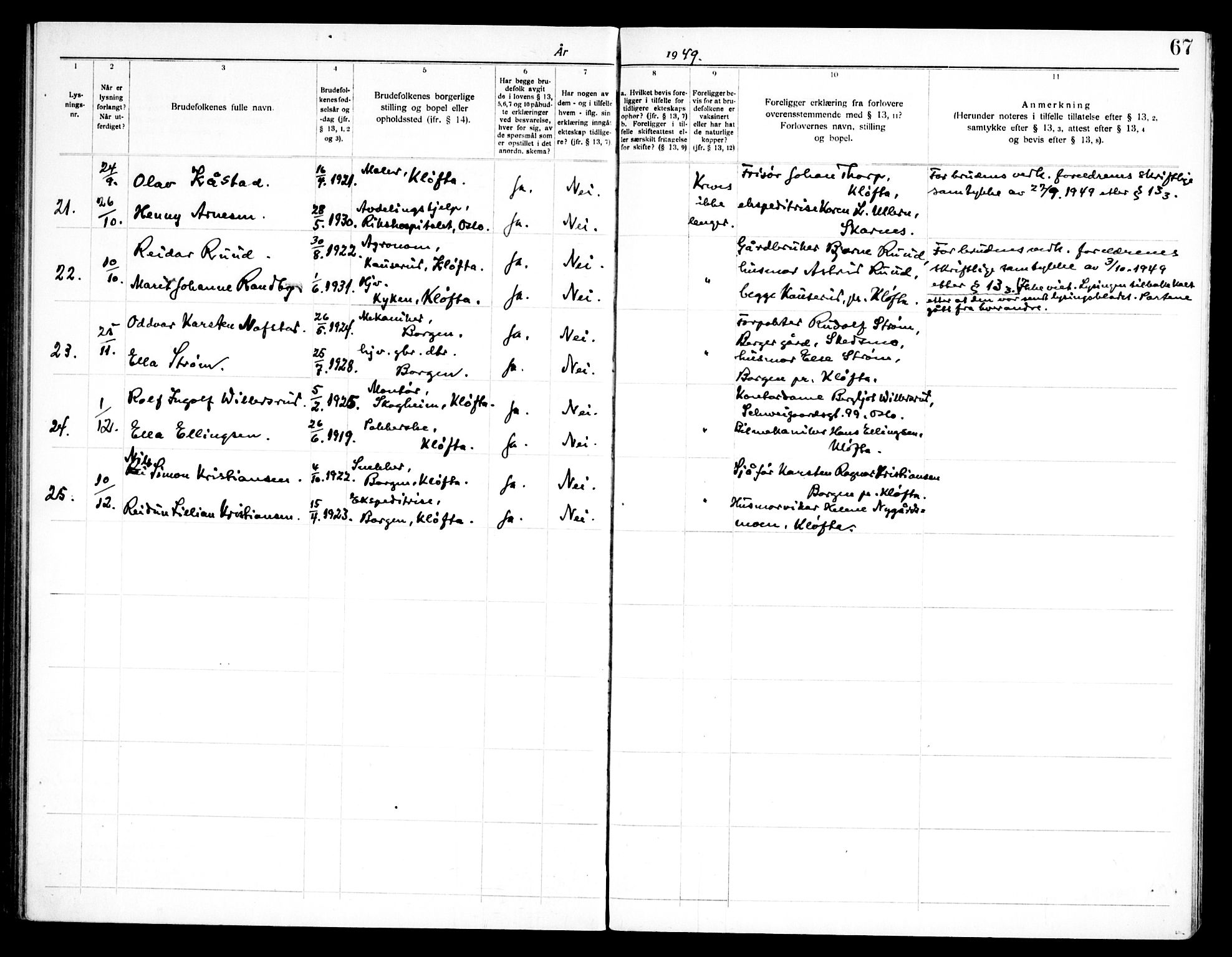 Ullensaker prestekontor Kirkebøker, AV/SAO-A-10236a/H/Ha/L0002: Banns register no. 2, 1919-1959, p. 67