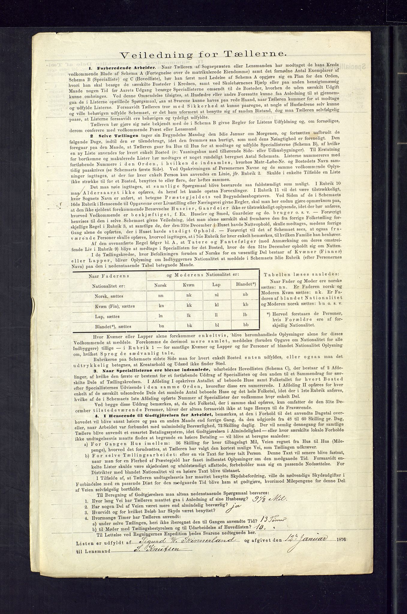 SAKO, 1875 census for 0835P Rauland, 1875, p. 16