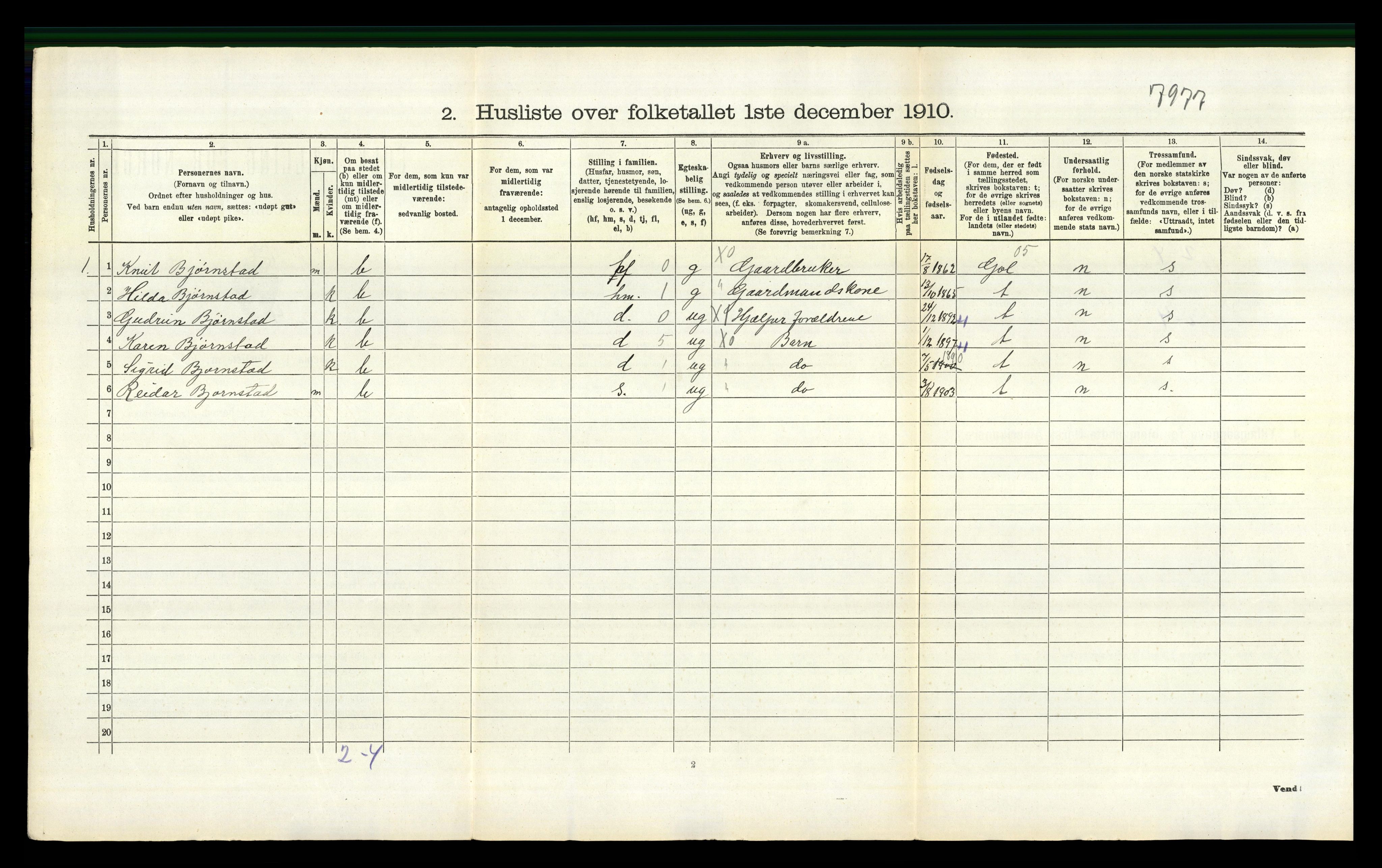 RA, 1910 census for Røyken, 1910, p. 574