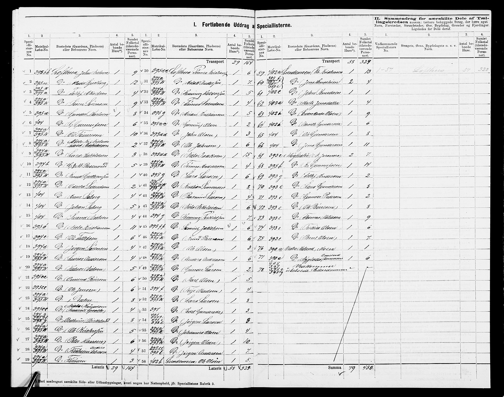 SAK, 1875 census for 0926L Vestre Moland/Vestre Moland, 1875, p. 24