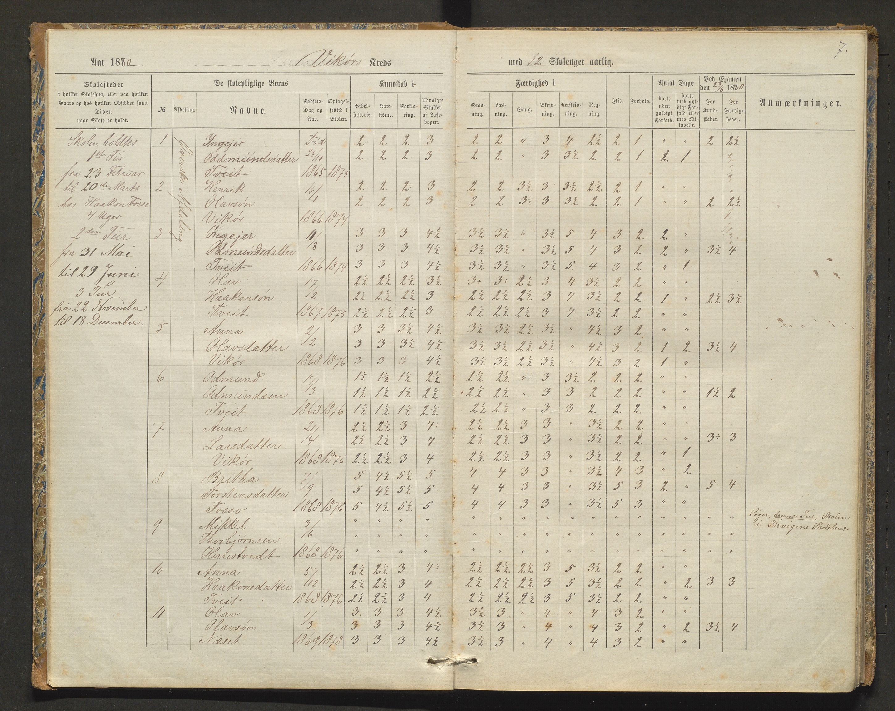 Kvam herad. Barneskulane, IKAH/1238-231/F/Fa/L0003: Skuleprotokoll for Øvredalen og Vikøy krinsar, 1877-1889, p. 7