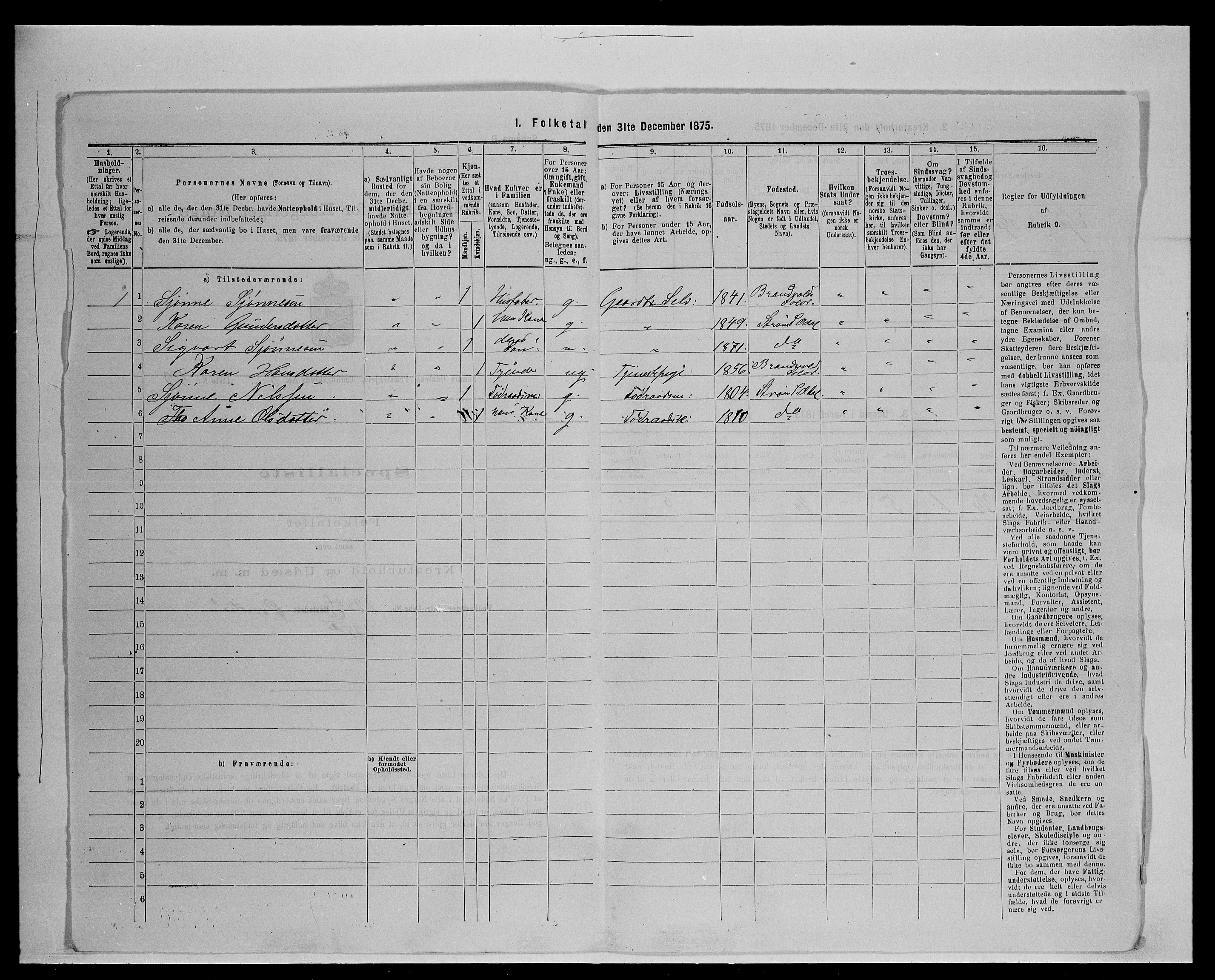 SAH, 1875 census for 0419P Sør-Odal, 1875, p. 594