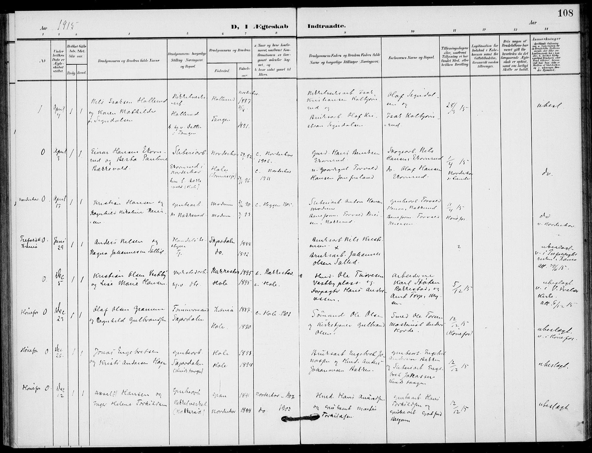 Hole kirkebøker, SAKO/A-228/F/Fb/L0003: Parish register (official) no. II 3, 1906-1916, p. 108