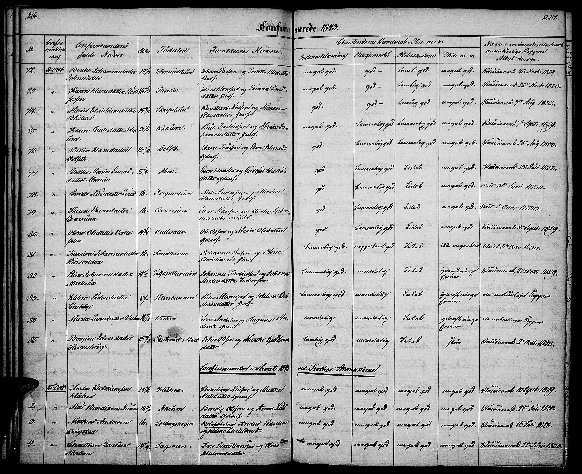 Vestre Toten prestekontor, AV/SAH-PREST-108/H/Ha/Haa/L0003: Parish register (official) no. 3, 1836-1843, p. 216-217