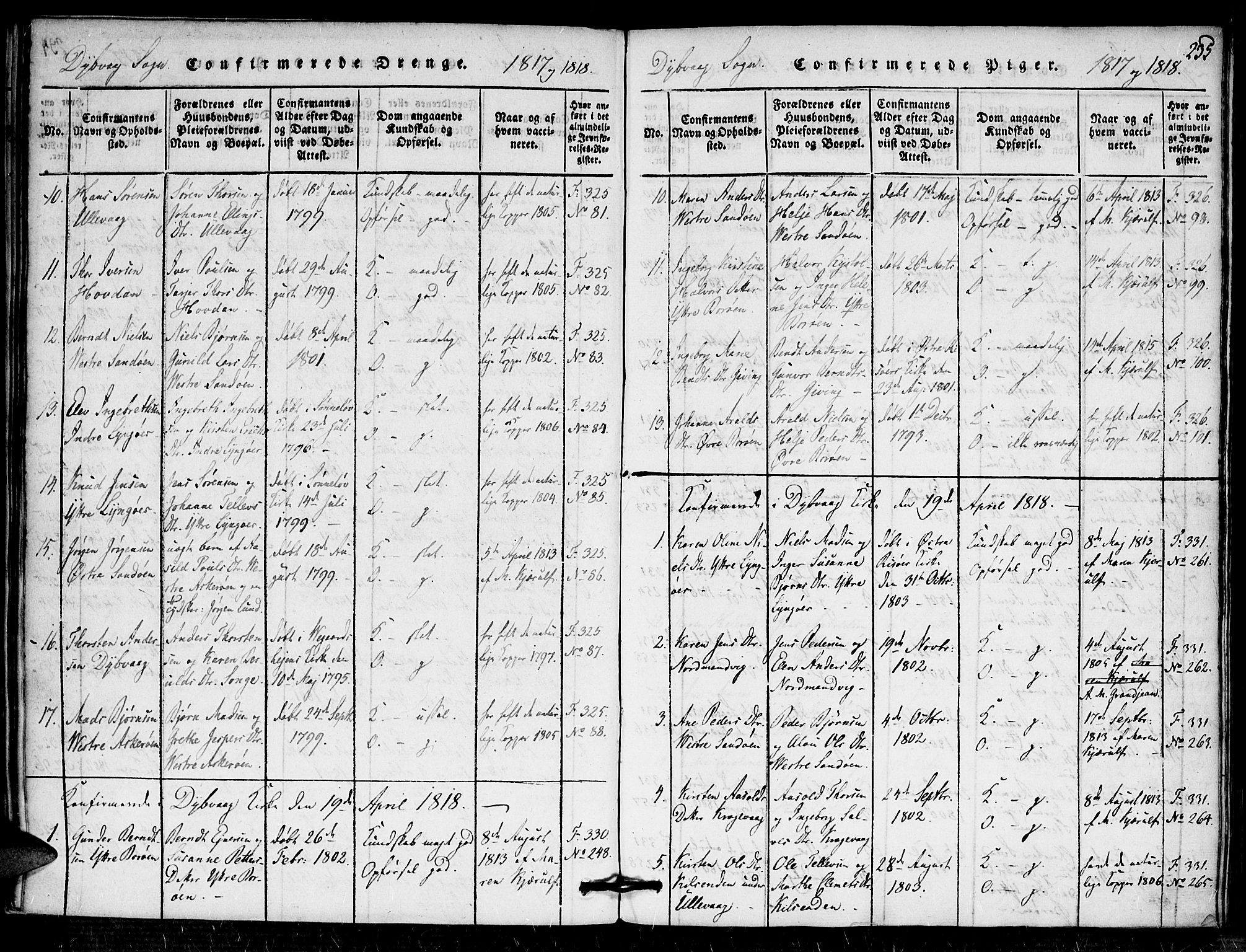 Dypvåg sokneprestkontor, AV/SAK-1111-0007/F/Fa/Faa/L0003: Parish register (official) no. A 3 /1, 1817-1824, p. 235