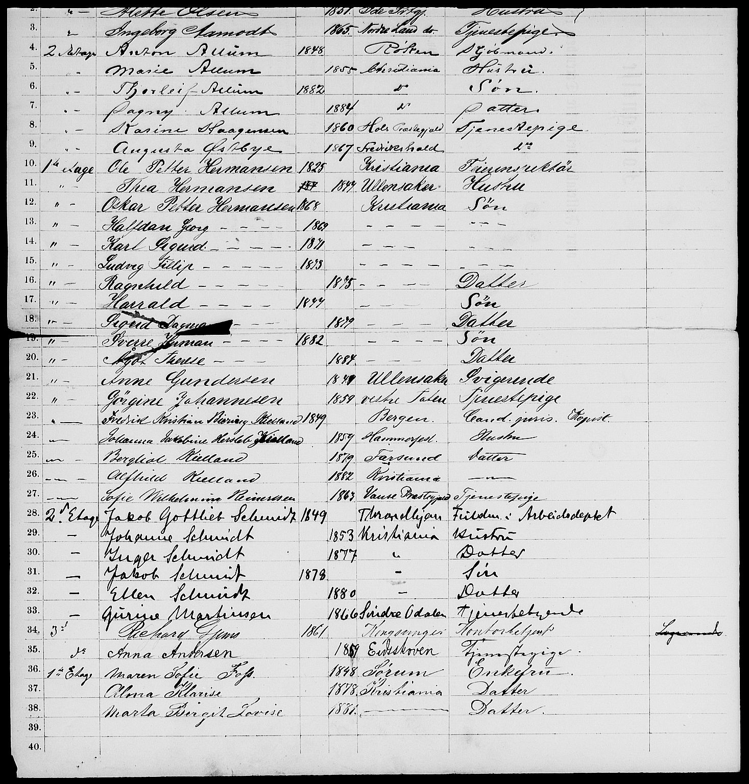 RA, 1885 census for 0301 Kristiania, 1885, p. 6189