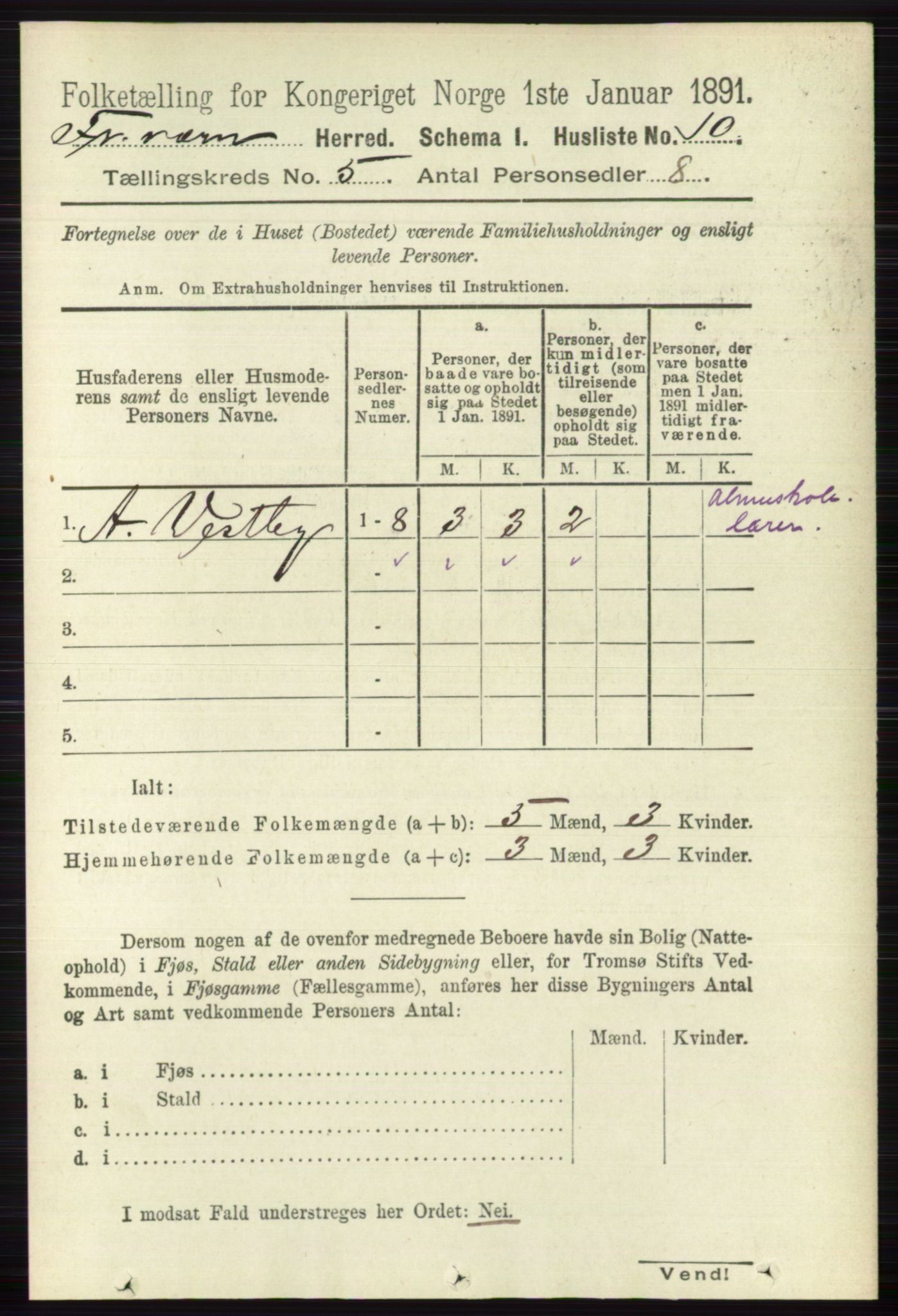 RA, 1891 census for 0798 Fredriksvern, 1891, p. 985