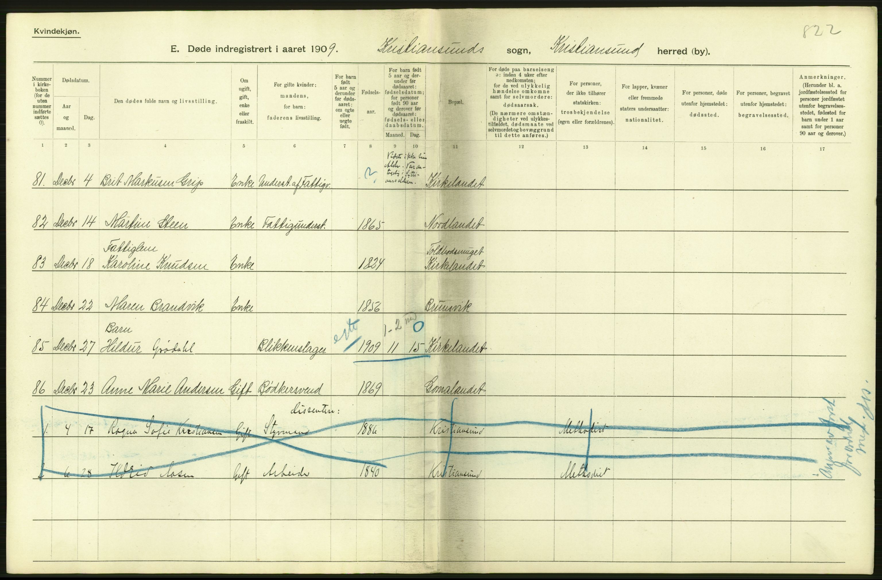 Statistisk sentralbyrå, Sosiodemografiske emner, Befolkning, AV/RA-S-2228/D/Df/Dfa/Dfag/L0038: Romsdals amt: Døde. Bygder og byer., 1909, p. 42