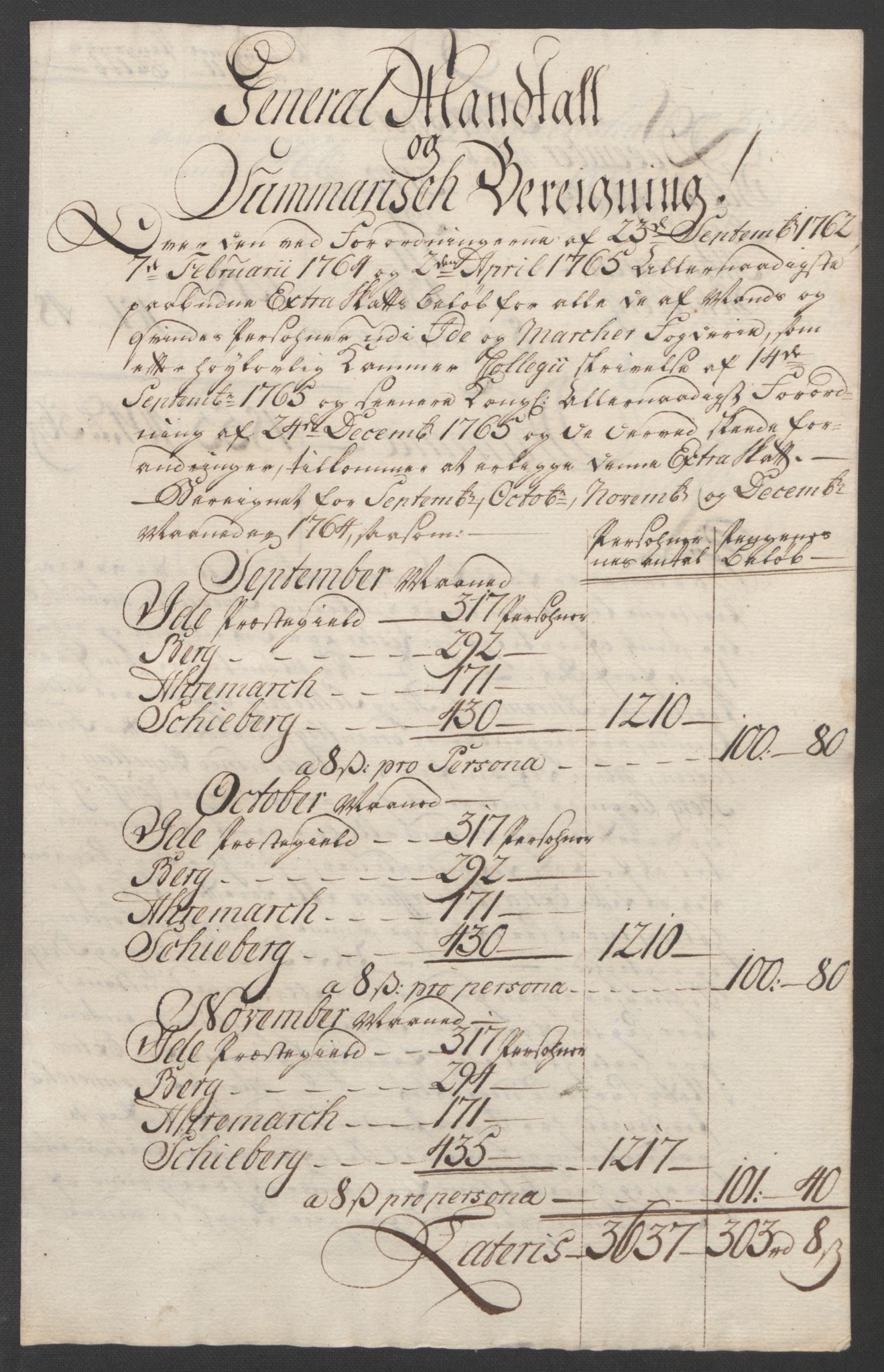 Rentekammeret inntil 1814, Reviderte regnskaper, Fogderegnskap, AV/RA-EA-4092/R01/L0097: Ekstraskatten Idd og Marker, 1756-1767, p. 243