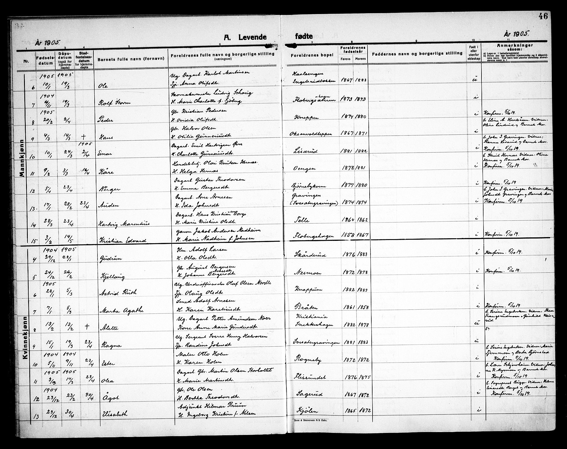 Åsnes prestekontor, AV/SAH-PREST-042/H/Ha/Haa/L0000C: Parish register (official) no. 0A, 1890-1929, p. 46