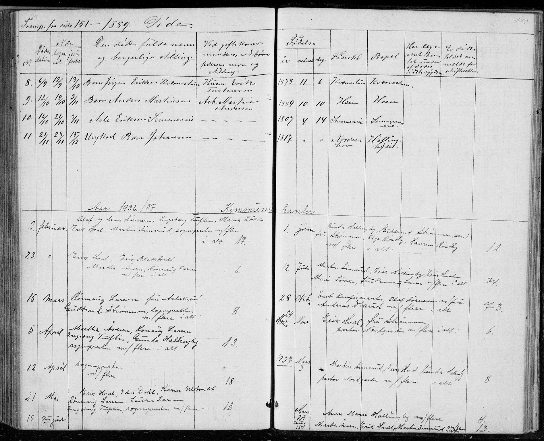 Ådal kirkebøker, SAKO/A-248/G/Gc/L0001: Parish register (copy) no. III 1, 1862-1898, p. 518-519
