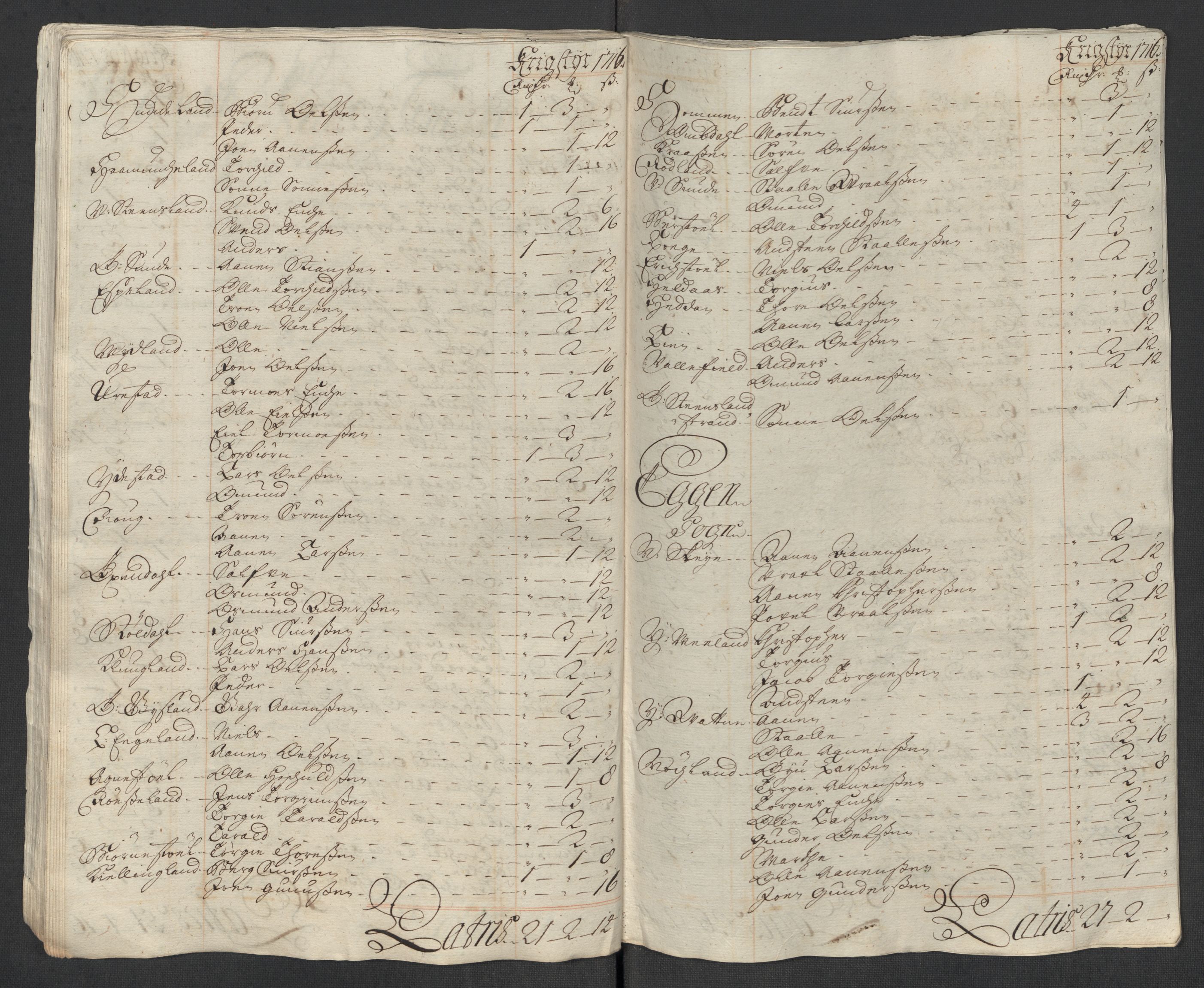 Rentekammeret inntil 1814, Reviderte regnskaper, Fogderegnskap, AV/RA-EA-4092/R43/L2560: Fogderegnskap Lista og Mandal, 1716, p. 109