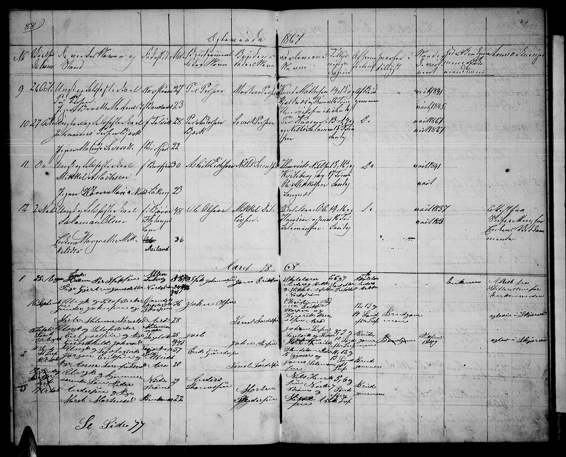 Skjervøy sokneprestkontor, SATØ/S-1300/H/Ha/Hab/L0013klokker: Parish register (copy) no. 13, 1862-1870, p. 88
