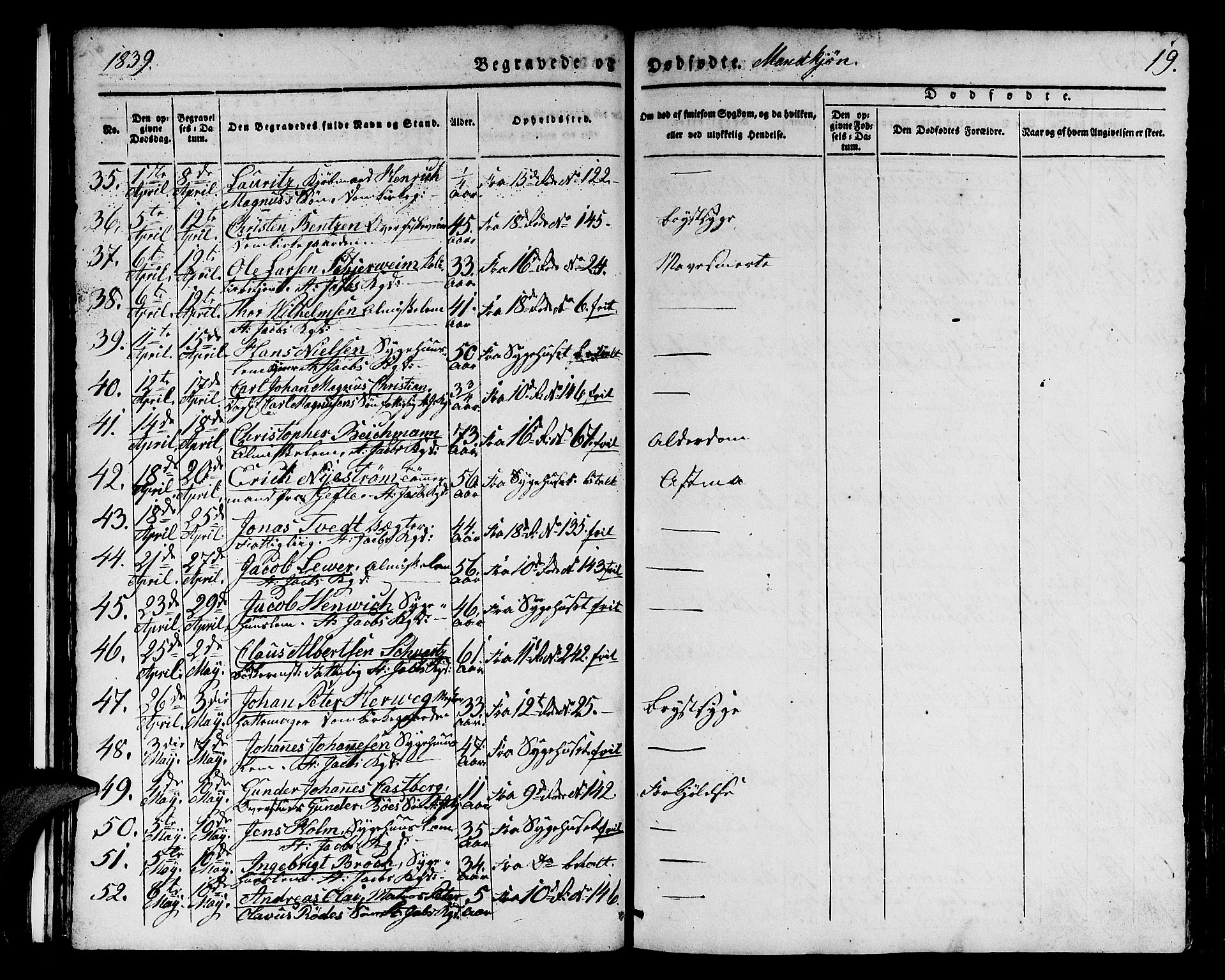 Domkirken sokneprestembete, SAB/A-74801/H/Hab/L0037: Parish register (copy) no. E 1, 1836-1848, p. 19