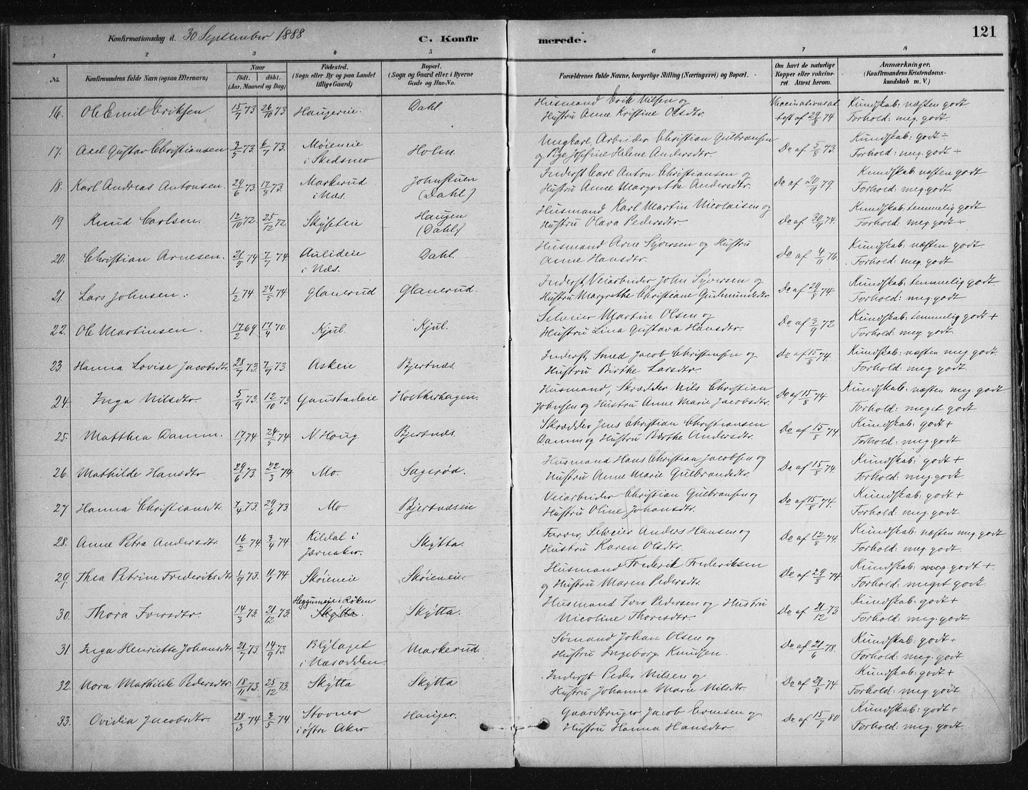 Nittedal prestekontor Kirkebøker, SAO/A-10365a/F/Fa/L0007: Parish register (official) no. I 7, 1879-1901, p. 121