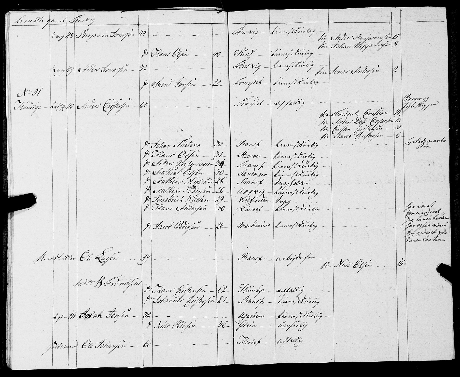 Fylkesmannen i Nordland, AV/SAT-A-0499/1.1/R/Ra/L0012: Innrulleringsmanntall for Nesna, 1809-1835, p. 82