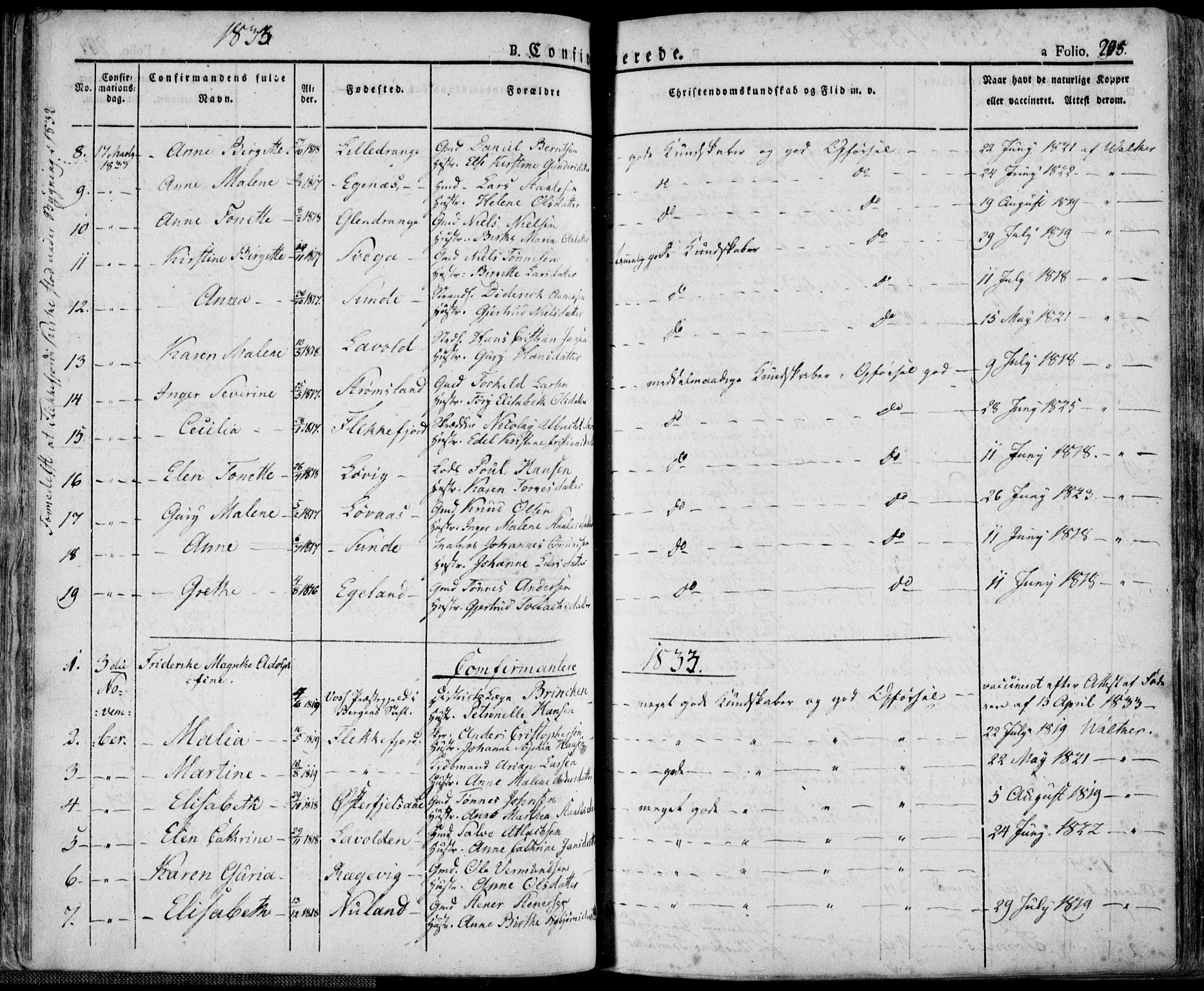 Flekkefjord sokneprestkontor, SAK/1111-0012/F/Fa/Fac/L0003: Parish register (official) no. A 3, 1826-1841, p. 205