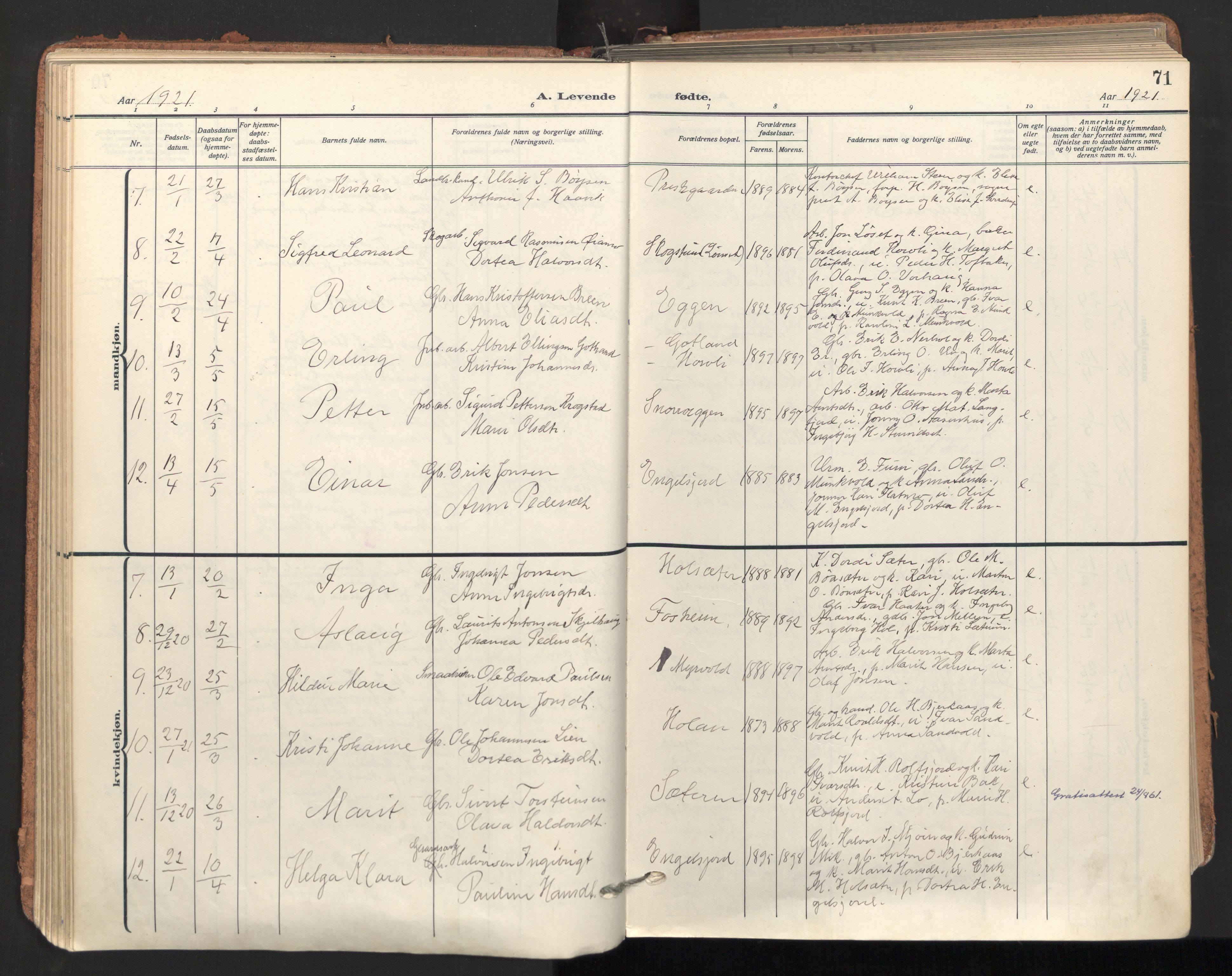 Ministerialprotokoller, klokkerbøker og fødselsregistre - Sør-Trøndelag, SAT/A-1456/678/L0909: Parish register (official) no. 678A17, 1912-1930, p. 71