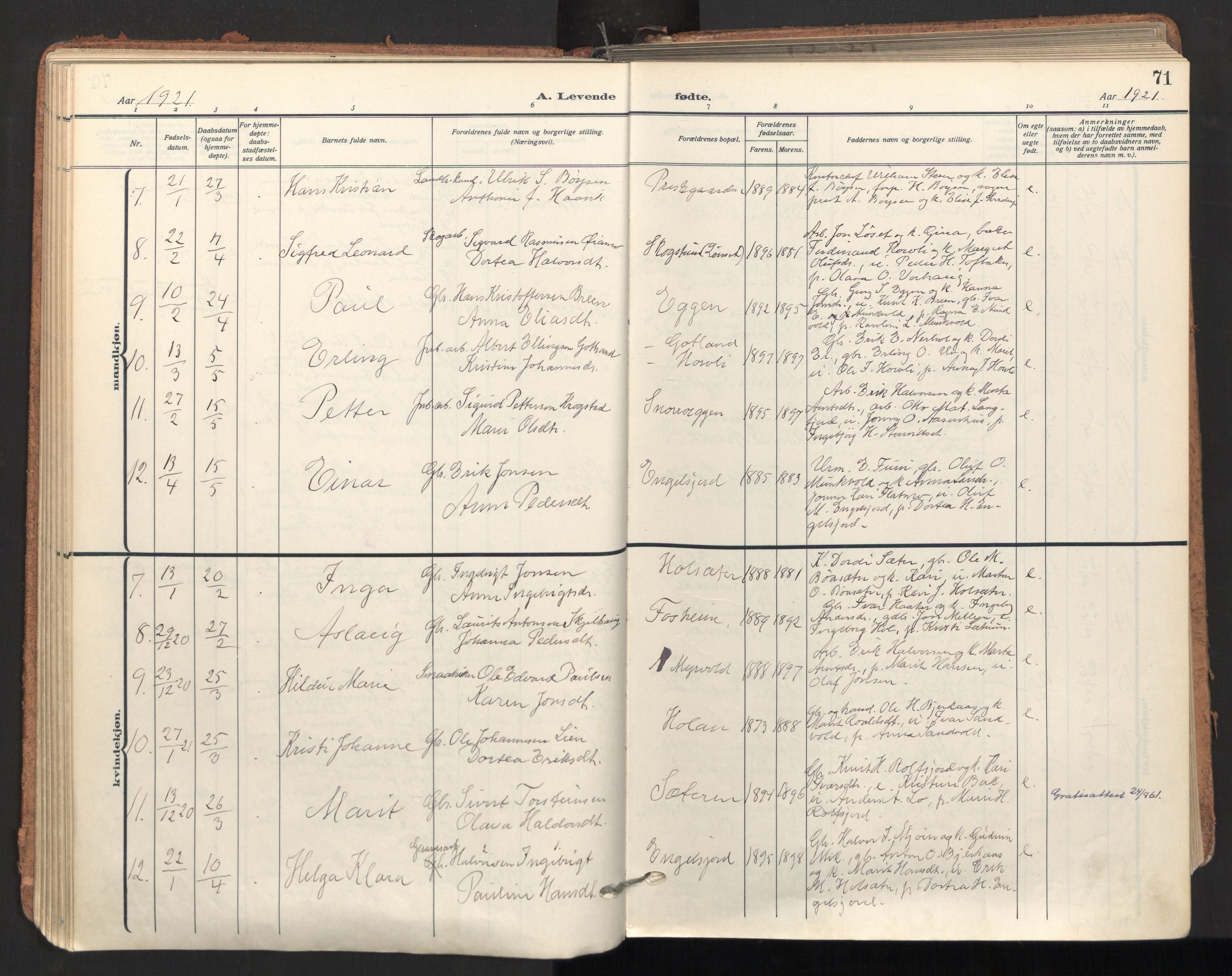 Ministerialprotokoller, klokkerbøker og fødselsregistre - Sør-Trøndelag, AV/SAT-A-1456/678/L0909: Parish register (official) no. 678A17, 1912-1930, p. 71