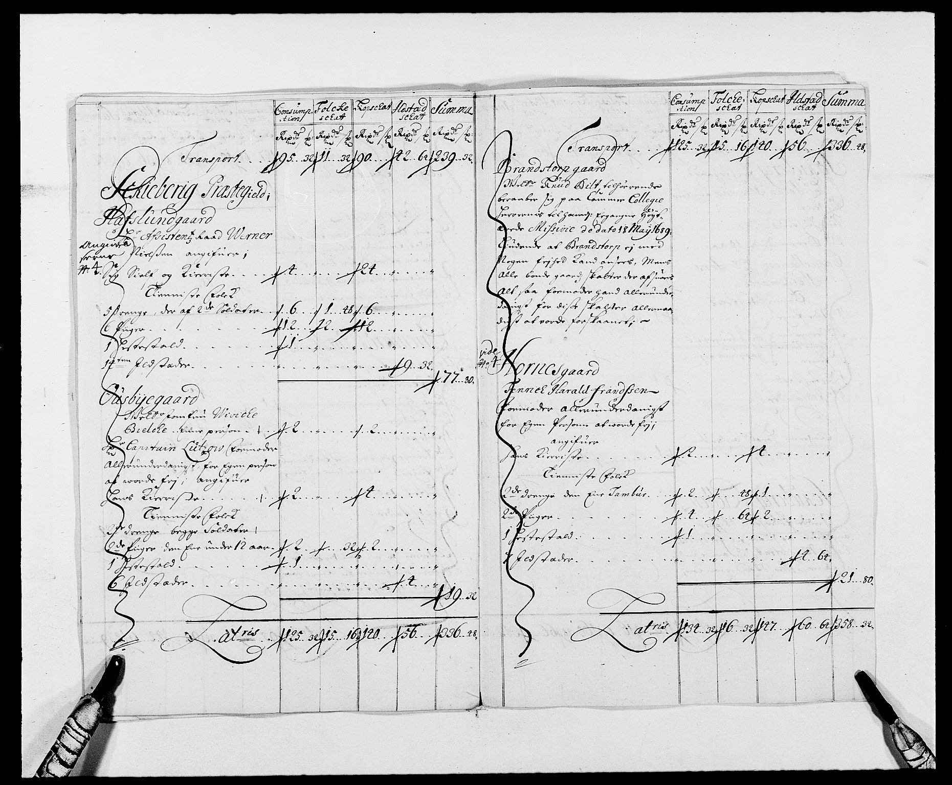 Rentekammeret inntil 1814, Reviderte regnskaper, Fogderegnskap, AV/RA-EA-4092/R01/L0010: Fogderegnskap Idd og Marker, 1690-1691, p. 267