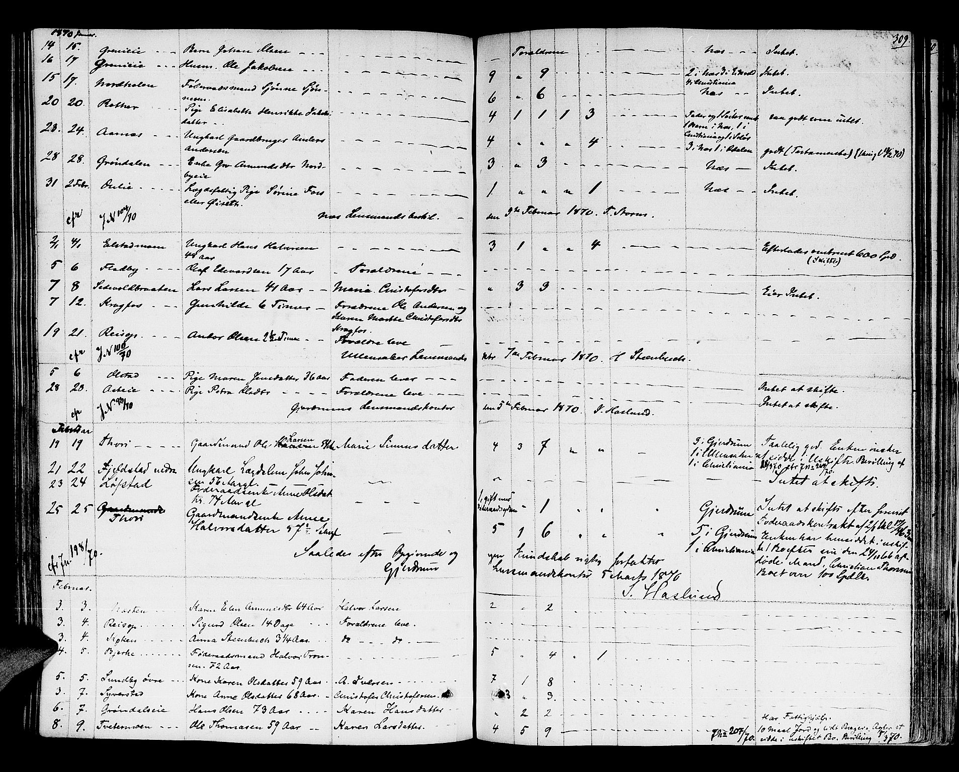 Nes tingrett, SAO/A-10548/H/Hb/L0001: Registrerings- og forhandlingsprotokoll "M", 1845-1876, p. 308b-309a