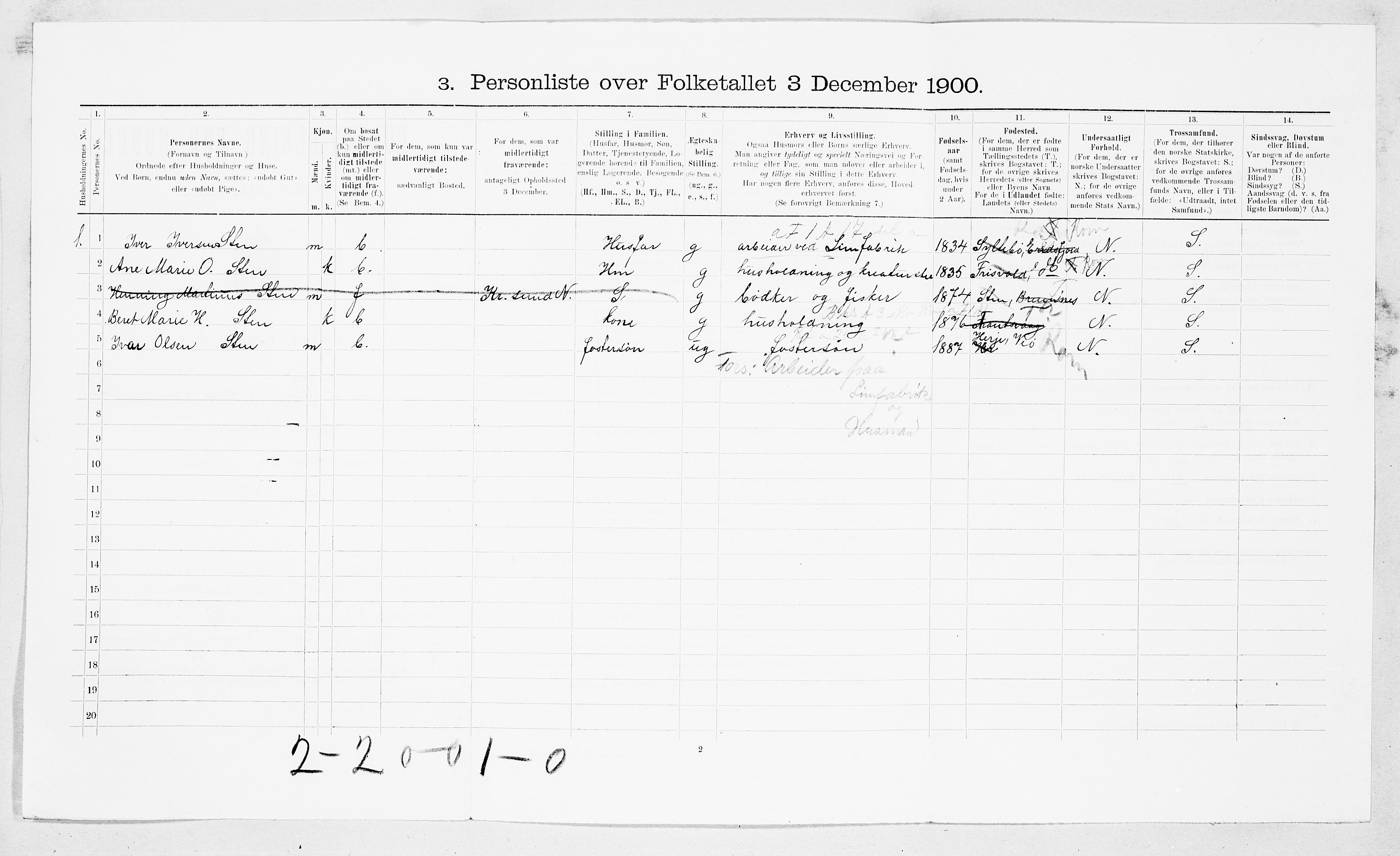SAT, 1900 census for Bremsnes, 1900, p. 400