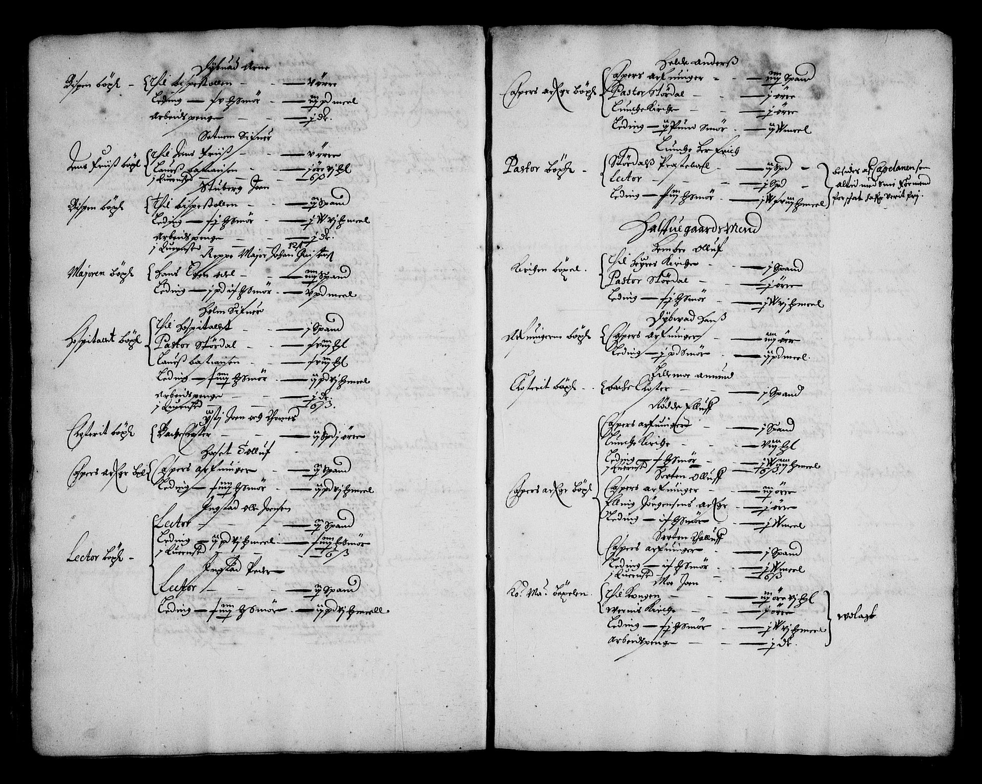 Rentekammeret inntil 1814, Realistisk ordnet avdeling, AV/RA-EA-4070/N/Na/L0002/0006: [XI g]: Trondheims stifts jordebøker: / Stjørdal fogderi, 1664, p. 66