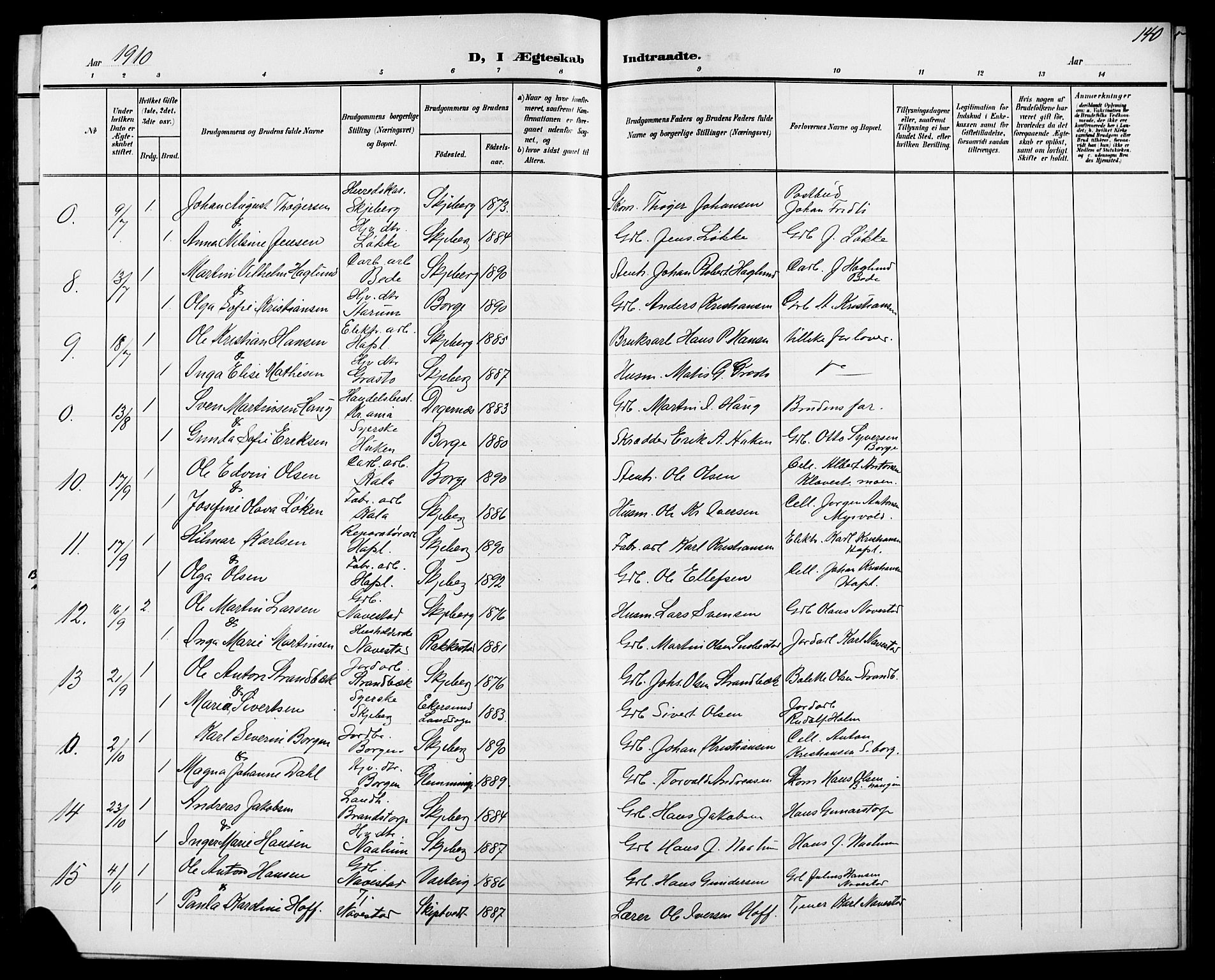Skjeberg prestekontor Kirkebøker, AV/SAO-A-10923/G/Ga/L0002: Parish register (copy) no. I 2, 1901-1924, p. 140