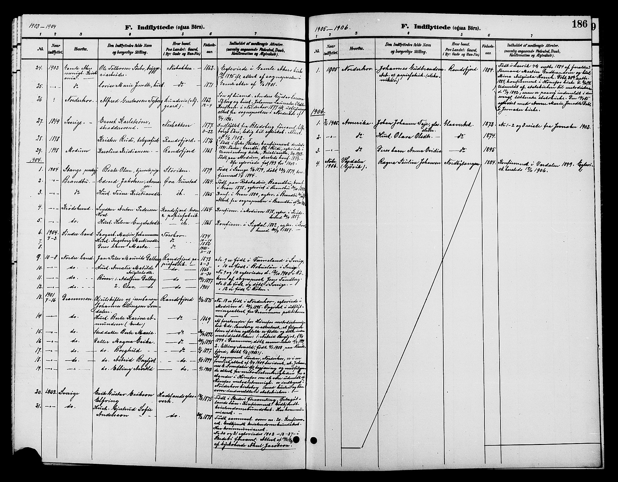 Jevnaker prestekontor, SAH/PREST-116/H/Ha/Hab/L0002: Parish register (copy) no. 2, 1896-1906, p. 186