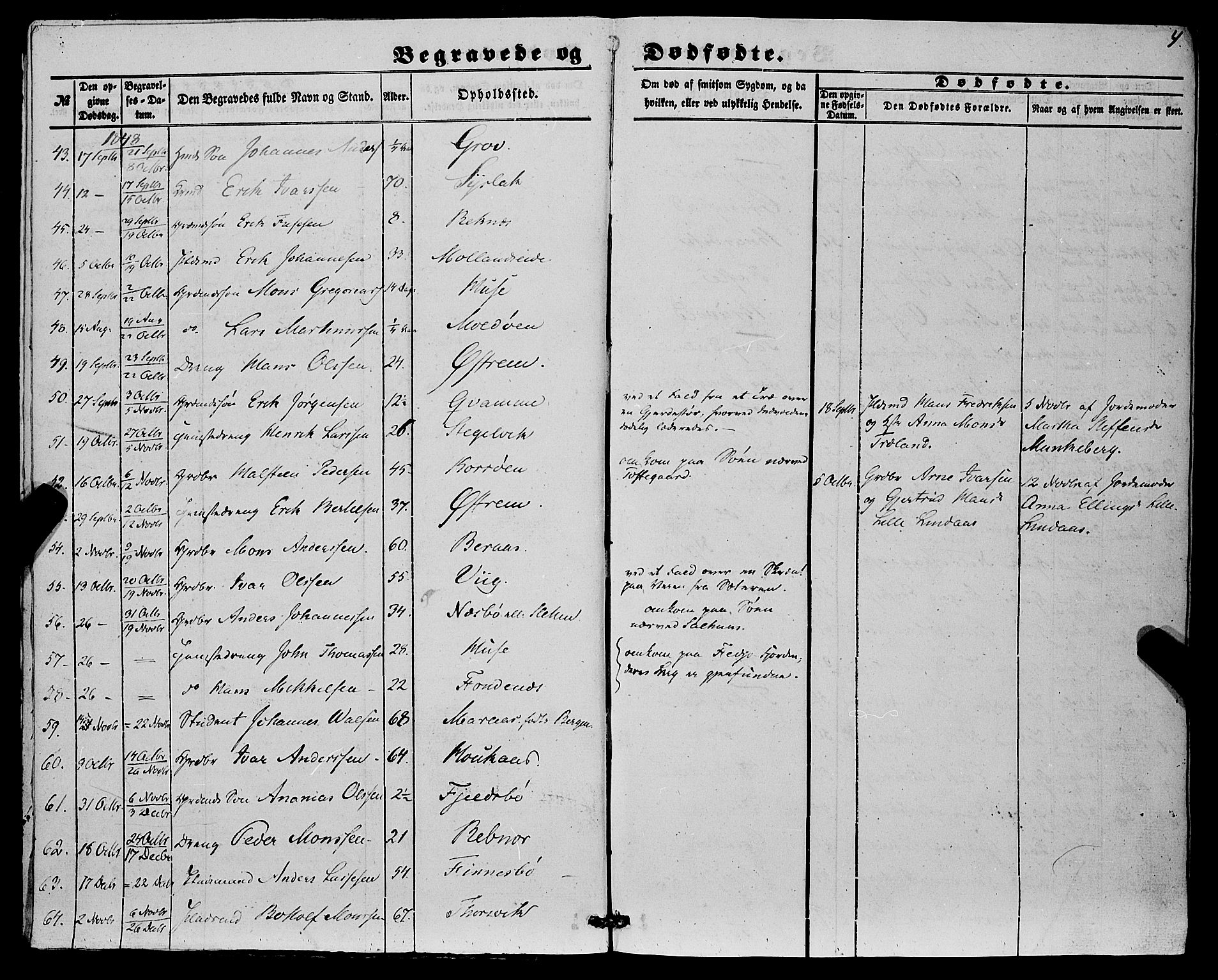 Lindås Sokneprestembete, SAB/A-76701/H/Haa: Parish register (official) no. A 15, 1848-1862, p. 4