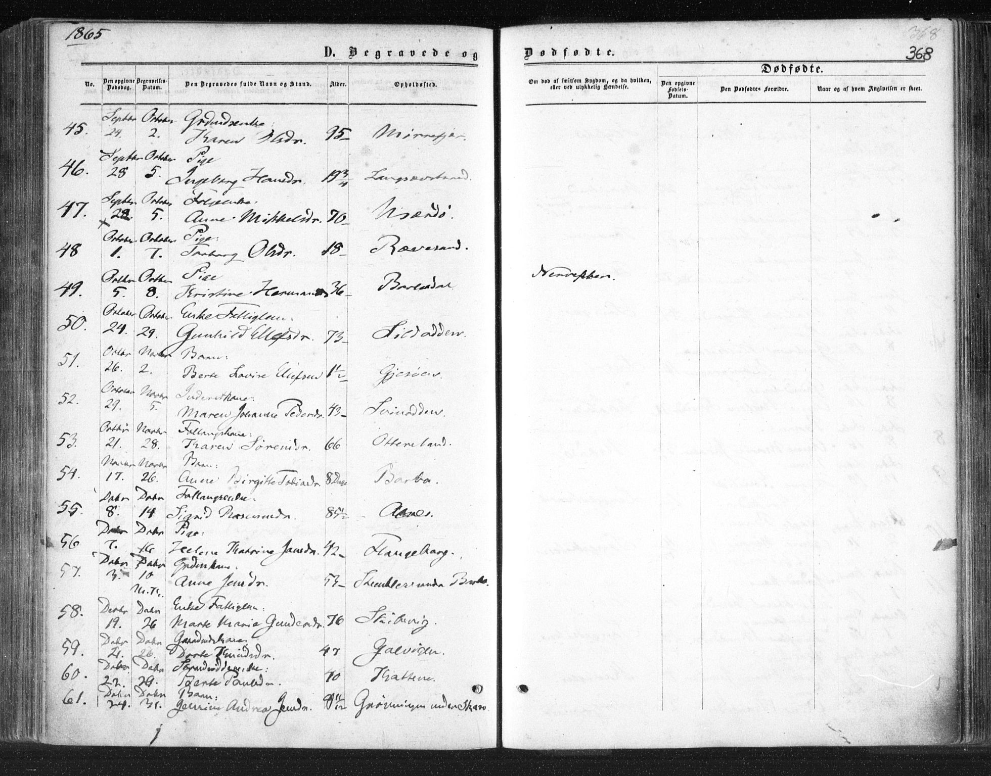 Tromøy sokneprestkontor, SAK/1111-0041/F/Fa/L0007: Parish register (official) no. A 7, 1864-1869, p. 368