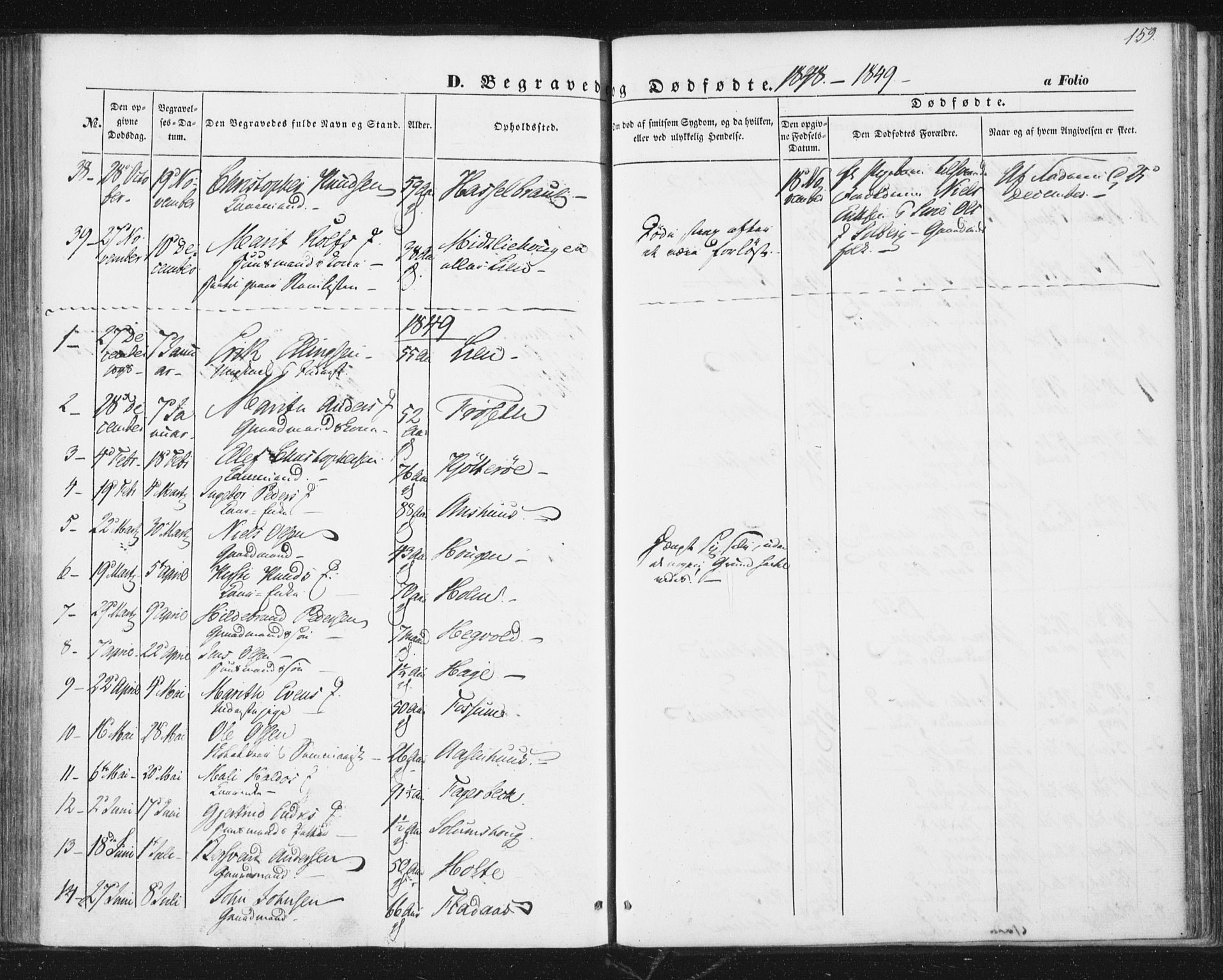 Ministerialprotokoller, klokkerbøker og fødselsregistre - Sør-Trøndelag, SAT/A-1456/689/L1038: Parish register (official) no. 689A03, 1848-1872, p. 159