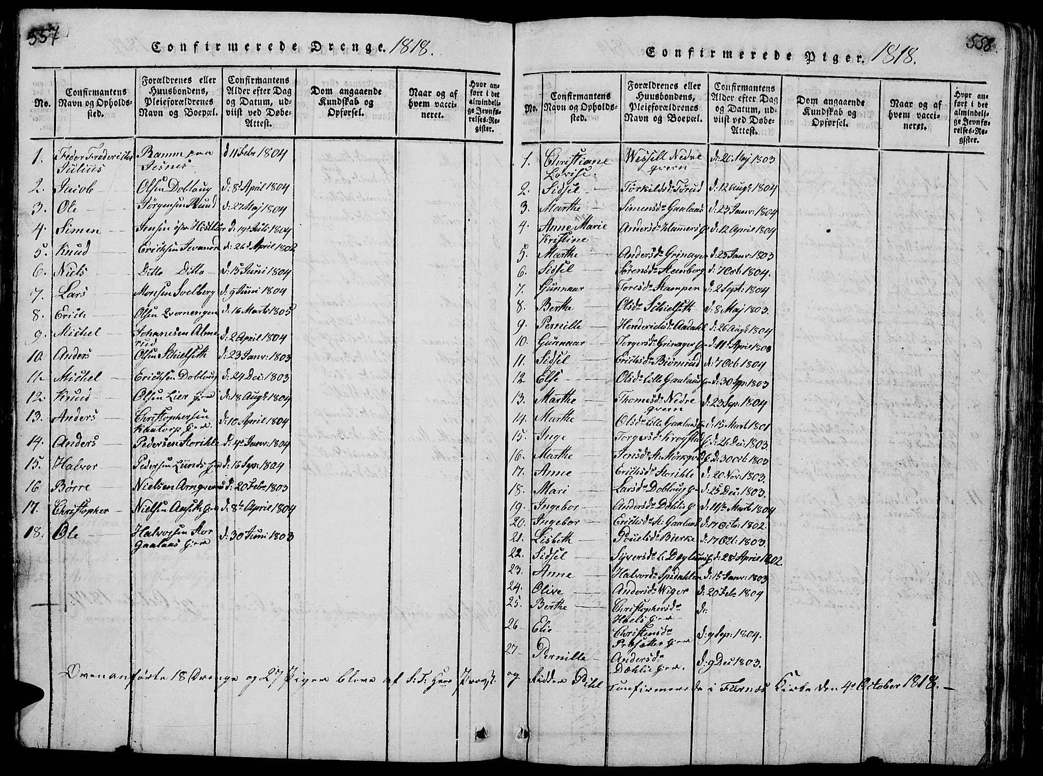 Vang prestekontor, Hedmark, AV/SAH-PREST-008/H/Ha/Hab/L0005: Parish register (copy) no. 5, 1815-1836, p. 557-558