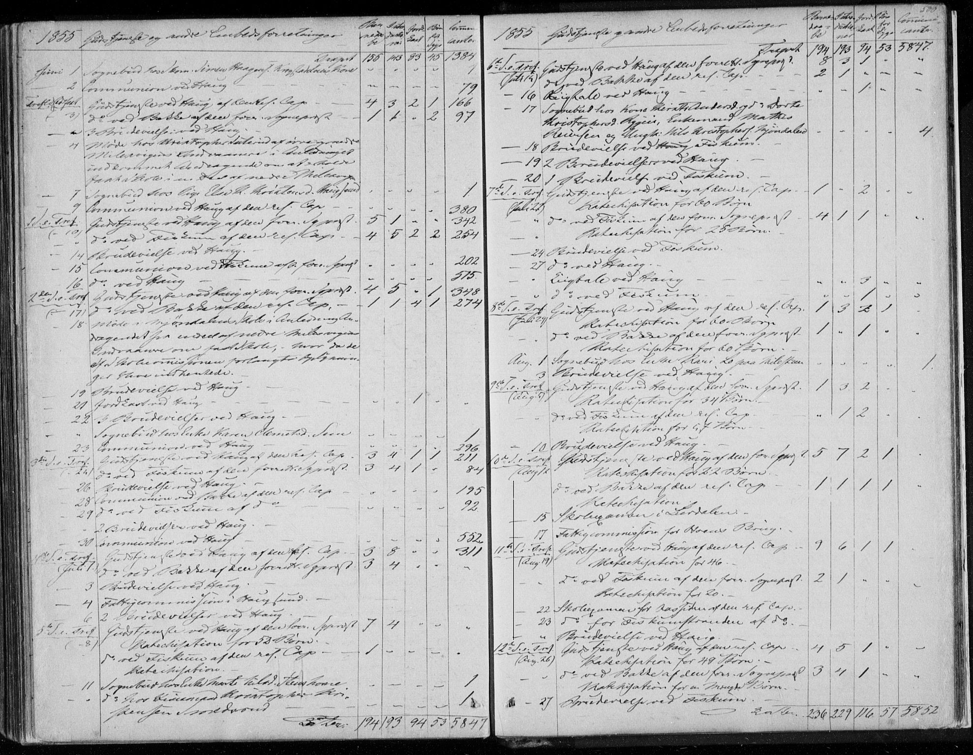 Eiker kirkebøker, AV/SAKO-A-4/F/Fa/L0015b: Parish register (official) no. I 15B, 1854-1860, p. 580