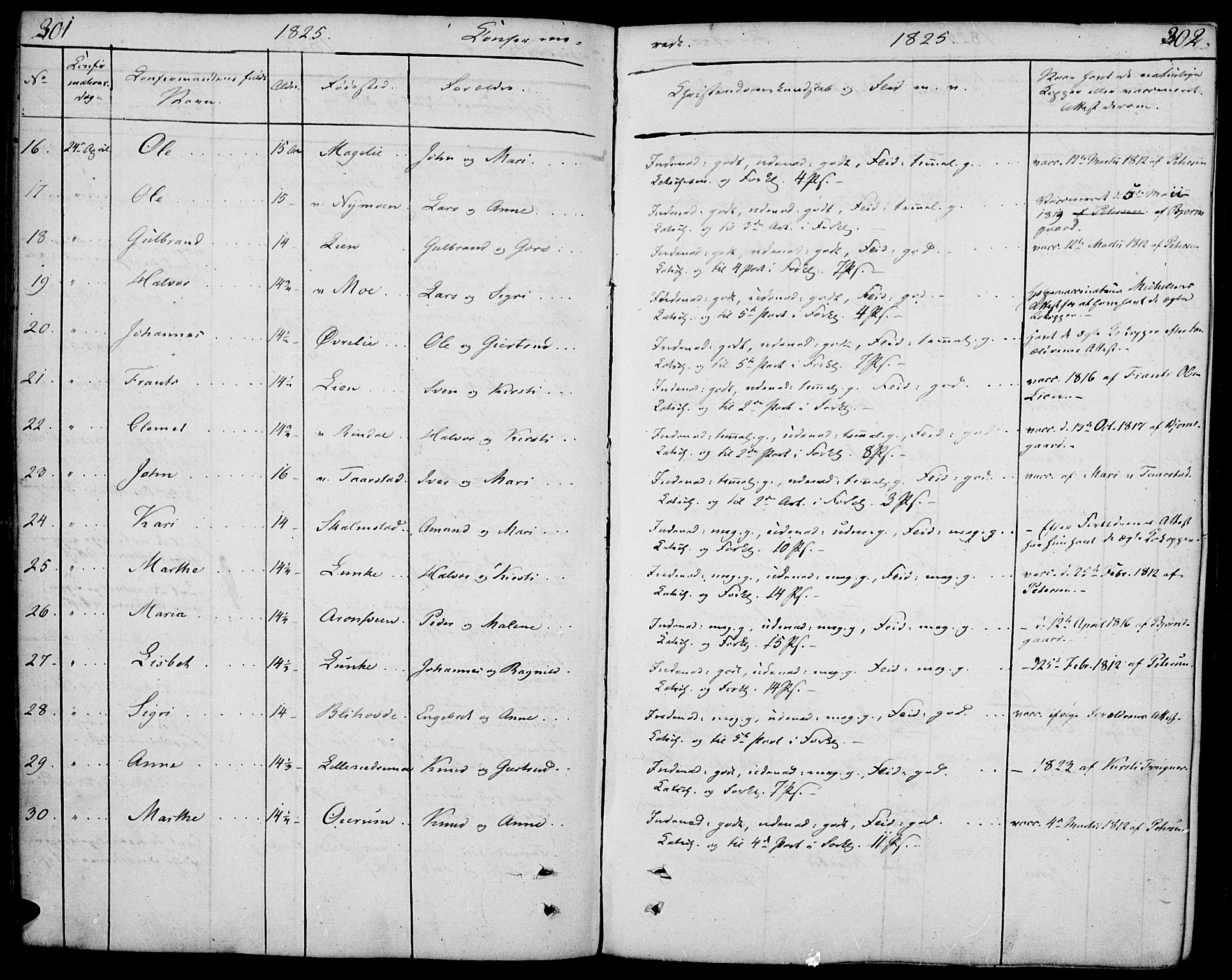 Øyer prestekontor, SAH/PREST-084/H/Ha/Haa/L0004: Parish register (official) no. 4, 1824-1841, p. 301-302