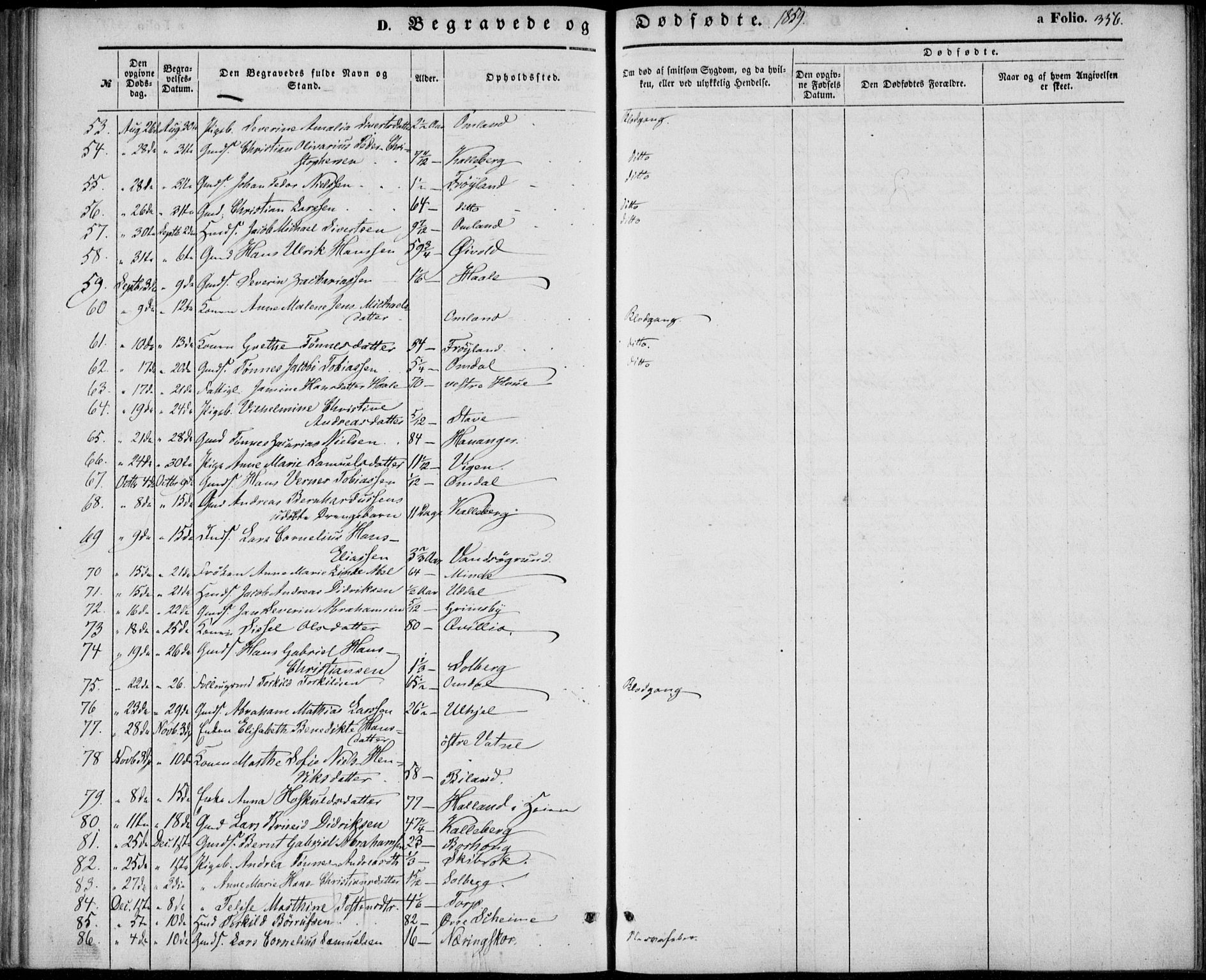 Lista sokneprestkontor, AV/SAK-1111-0027/F/Fb/L0002: Parish register (copy) no. B 2, 1847-1862, p. 356