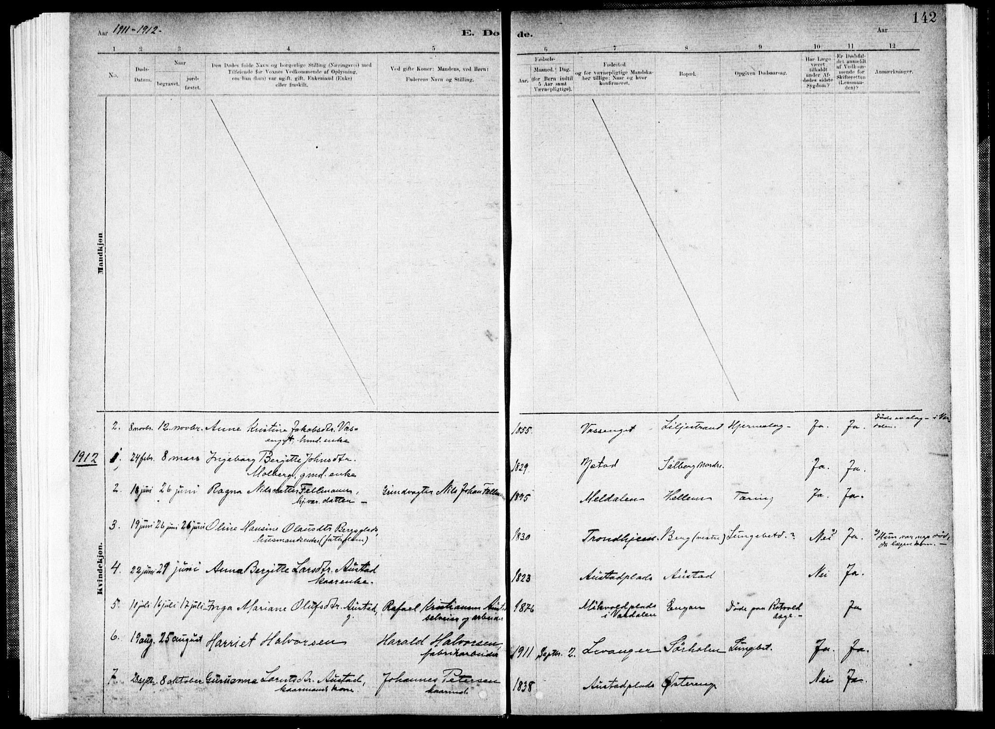 Ministerialprotokoller, klokkerbøker og fødselsregistre - Nord-Trøndelag, SAT/A-1458/731/L0309: Parish register (official) no. 731A01, 1879-1918, p. 142