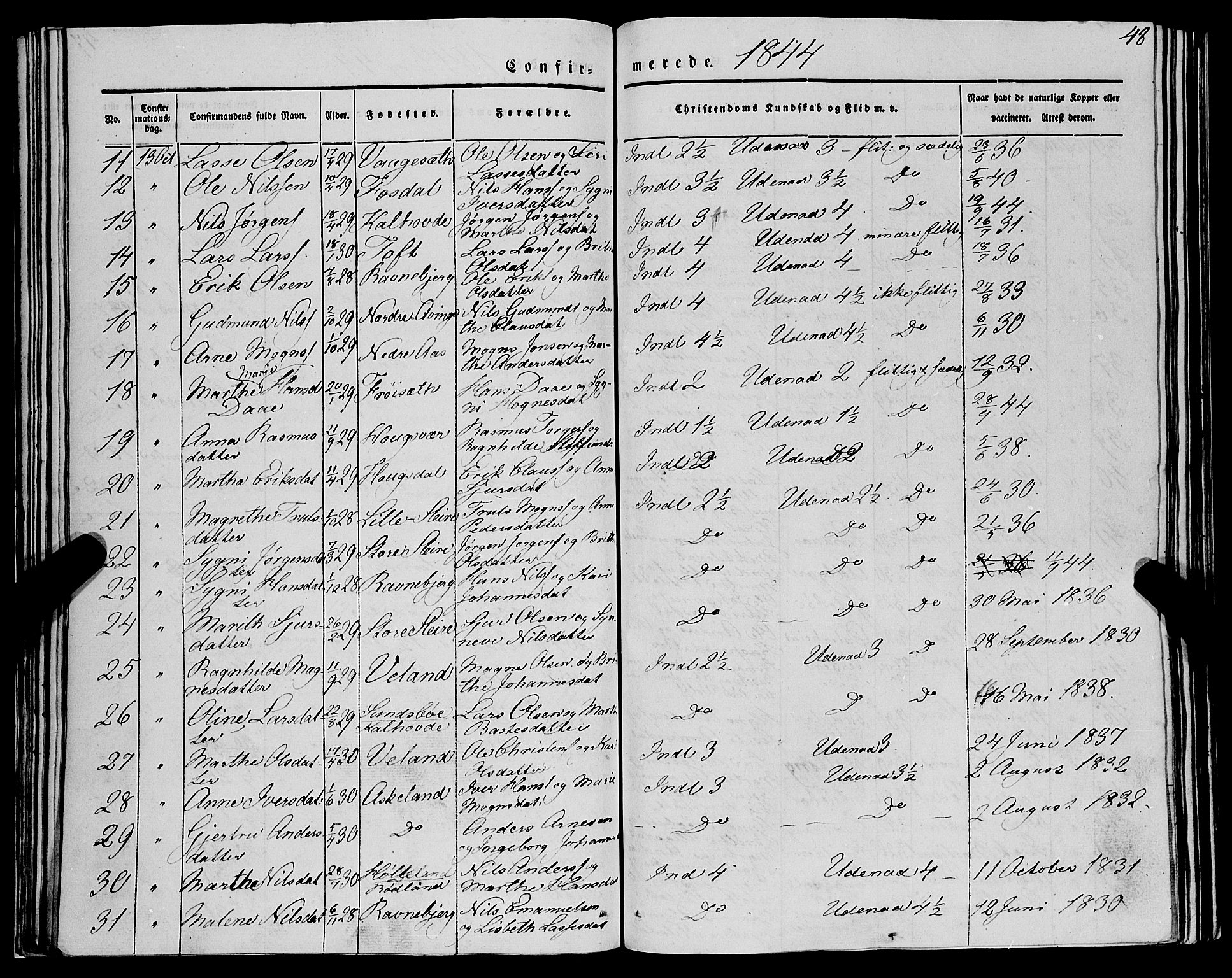 Lindås Sokneprestembete, AV/SAB-A-76701/H/Haa/Haaa/L0012: Parish register (official) no. A 12, 1836-1848, p. 48