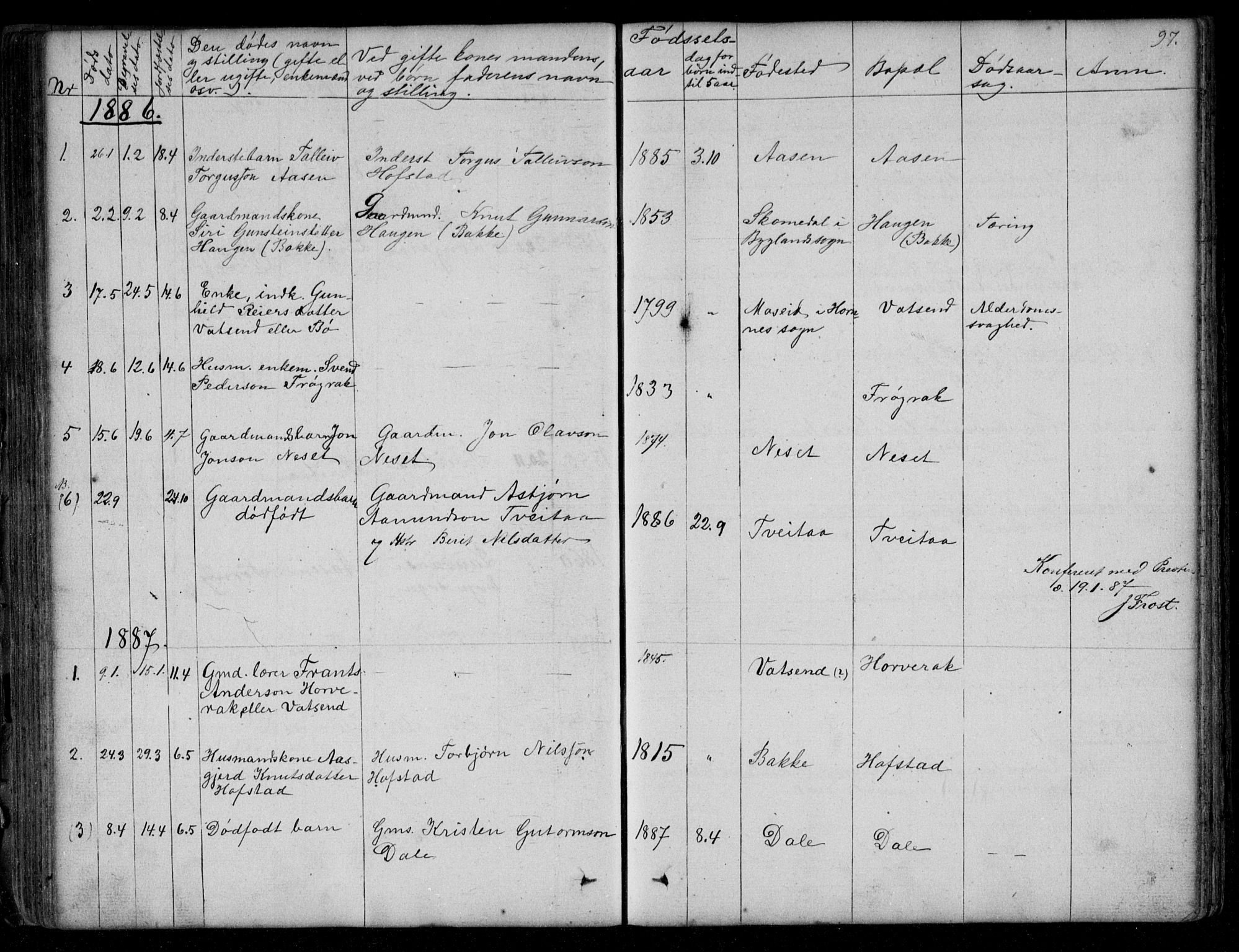 Bygland sokneprestkontor, SAK/1111-0006/F/Fb/Fbd/L0001: Parish register (copy) no. B 1, 1848-1895, p. 97