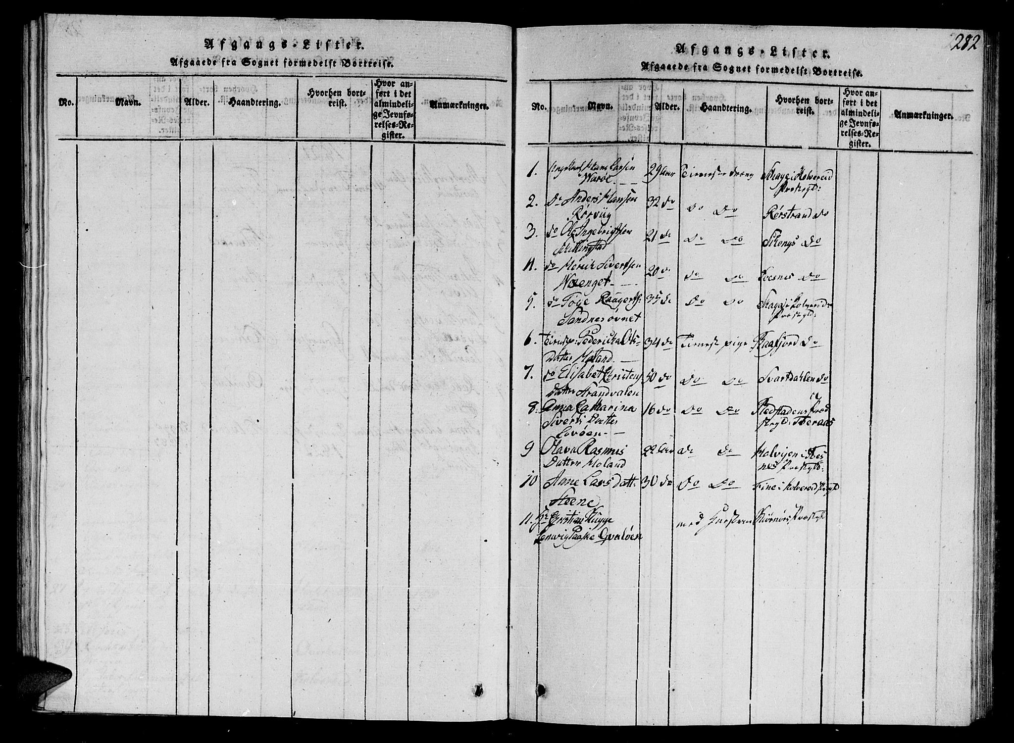 Ministerialprotokoller, klokkerbøker og fødselsregistre - Nord-Trøndelag, AV/SAT-A-1458/784/L0679: Parish register (copy) no. 784C01 /1, 1816-1822, p. 282