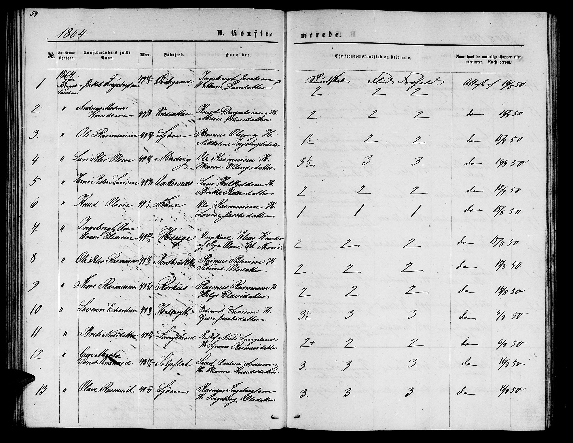 Ministerialprotokoller, klokkerbøker og fødselsregistre - Møre og Romsdal, SAT/A-1454/517/L0229: Parish register (copy) no. 517C02, 1864-1879, p. 54