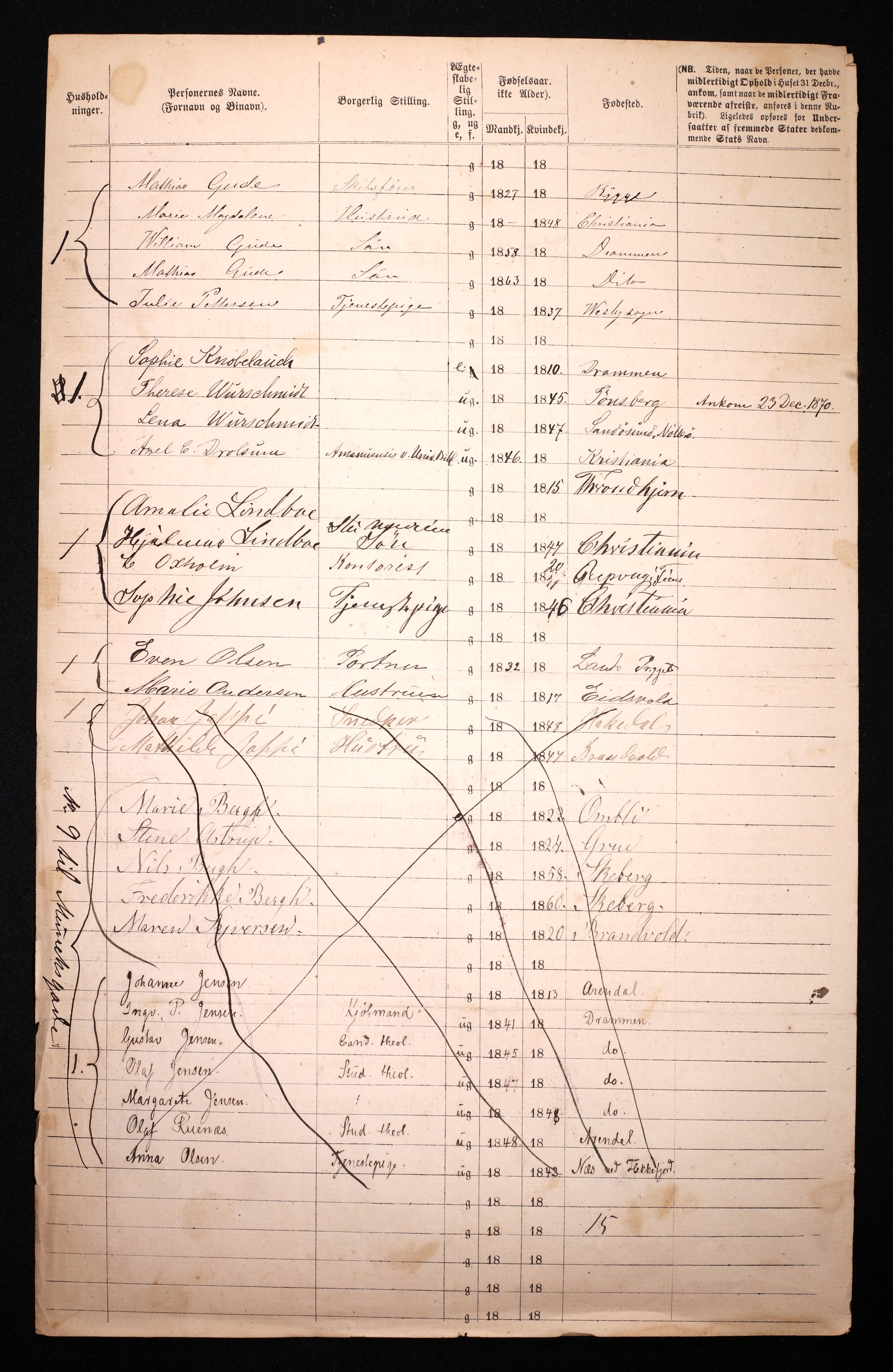 RA, 1870 census for 0301 Kristiania, 1870, p. 3616