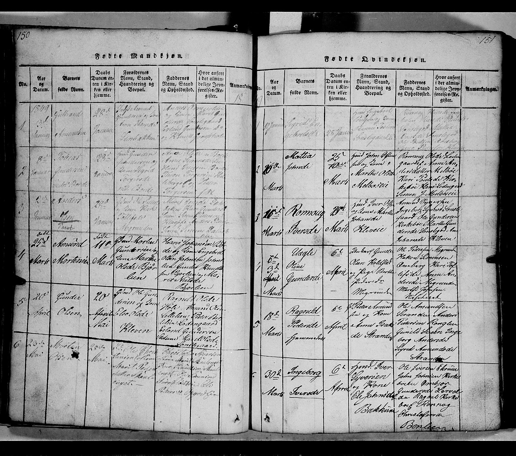 Gausdal prestekontor, SAH/PREST-090/H/Ha/Hab/L0002: Parish register (copy) no. 2, 1818-1874, p. 150-151