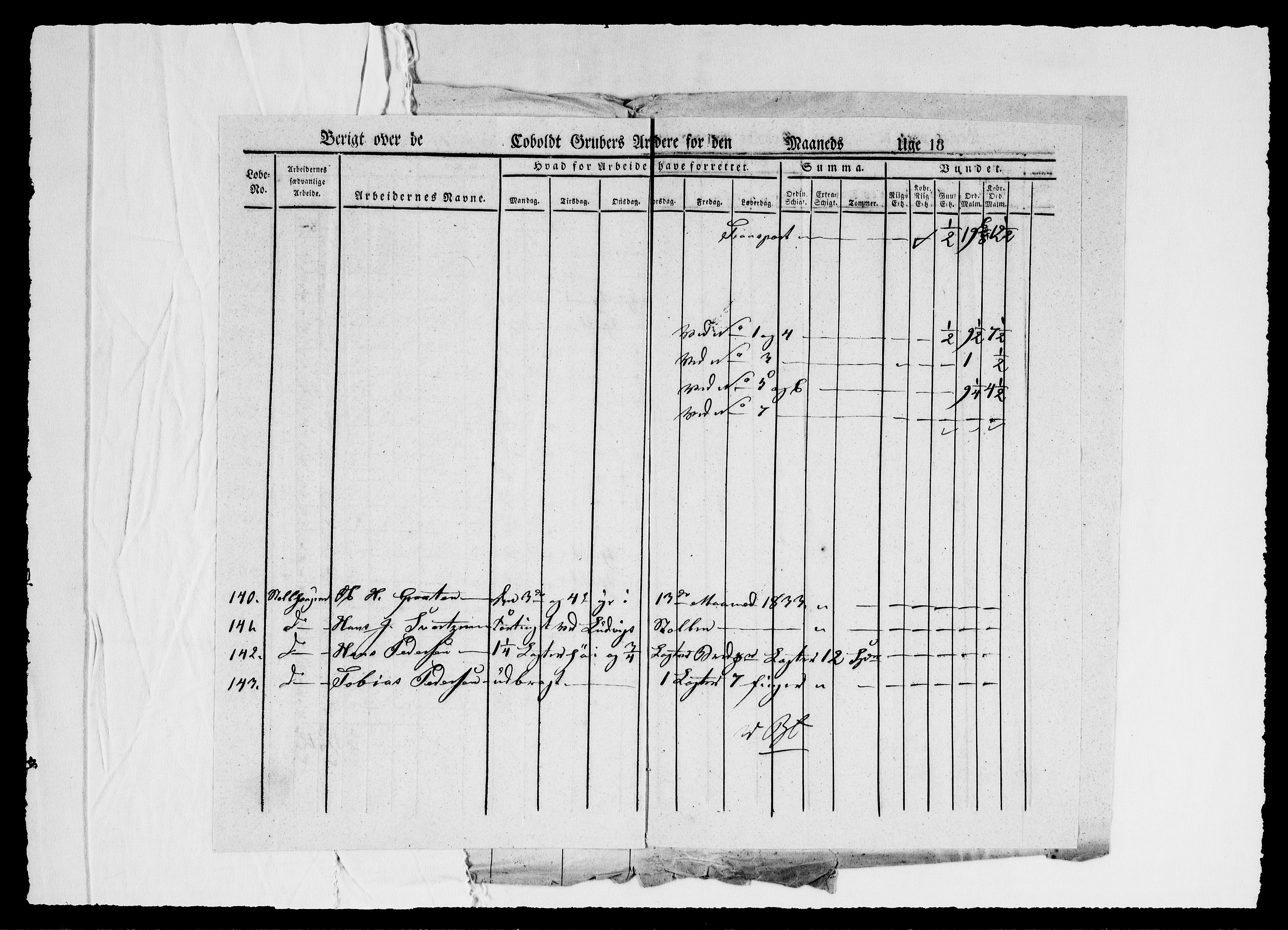 Modums Blaafarveværk, AV/RA-PA-0157/G/Ge/L0344/0001: -- / Berigt over arbeiderne ved gruvene. Ført ukesvis. De Nordre Cobolt Gruber, 1834, p. 10