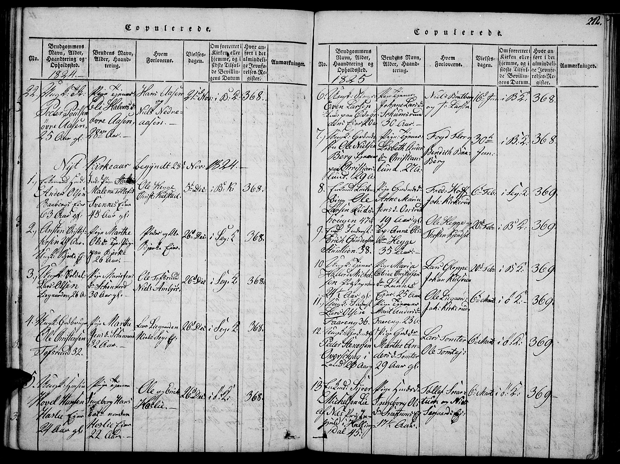 Biri prestekontor, SAH/PREST-096/H/Ha/Haa/L0003: Parish register (official) no. 3, 1814-1828, p. 212