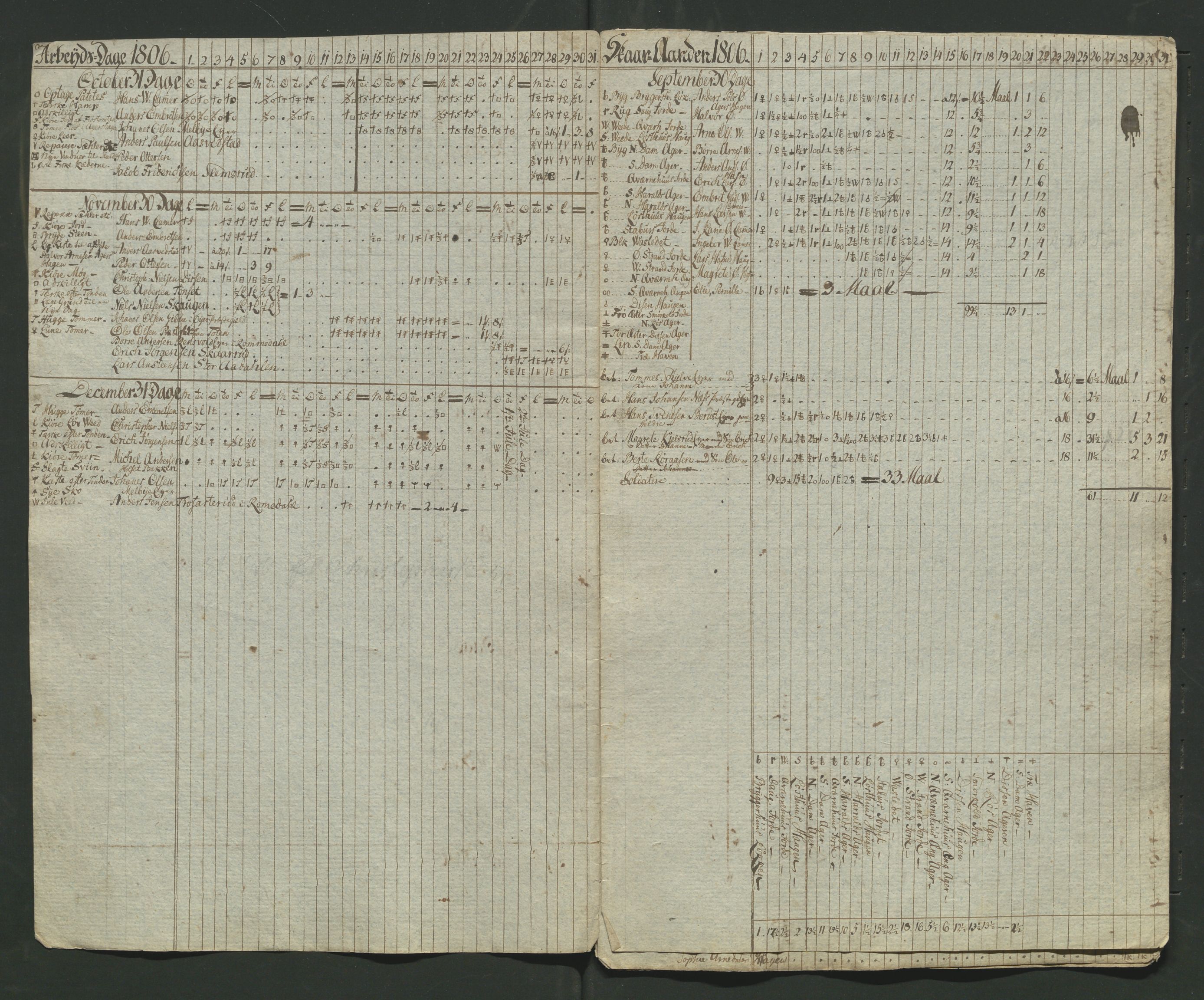 Åker i Vang, Hedmark, og familien Todderud, AV/SAH-ARK-010/F/Fa/L0002: Eiendomsdokumenter, 1739-1916, p. 457