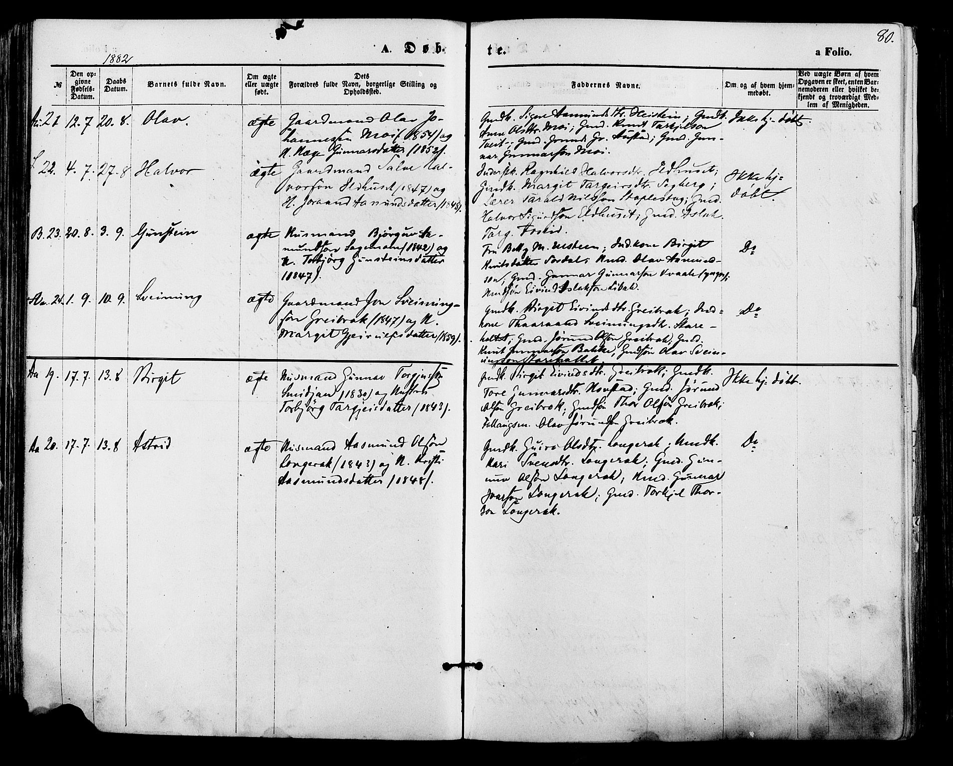 Bygland sokneprestkontor, SAK/1111-0006/F/Fa/Fab/L0006: Parish register (official) no. A 6, 1873-1884, p. 80