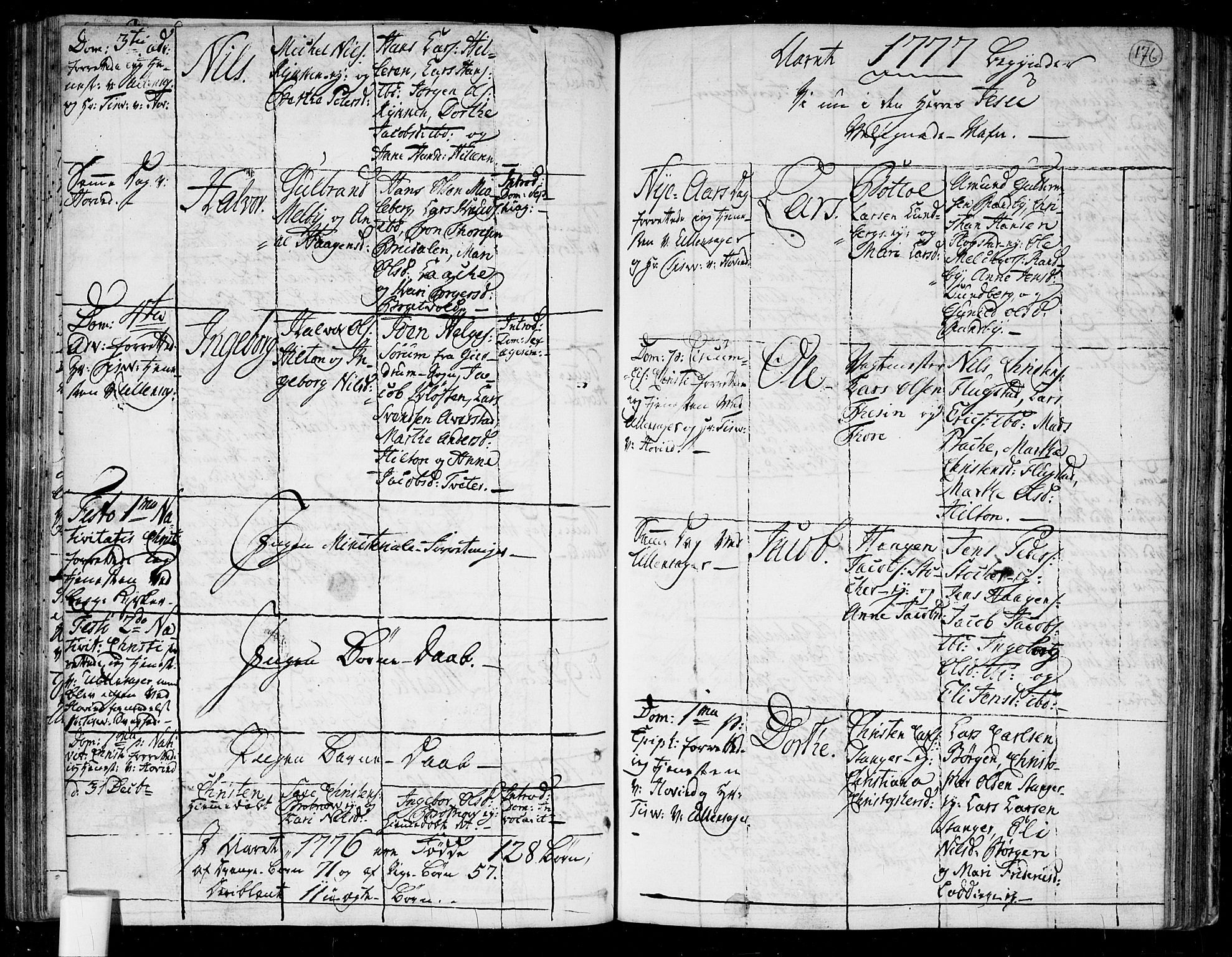 Ullensaker prestekontor Kirkebøker, AV/SAO-A-10236a/F/Fa/L0006: Parish register (official) no. I 6, 1762-1785, p. 176